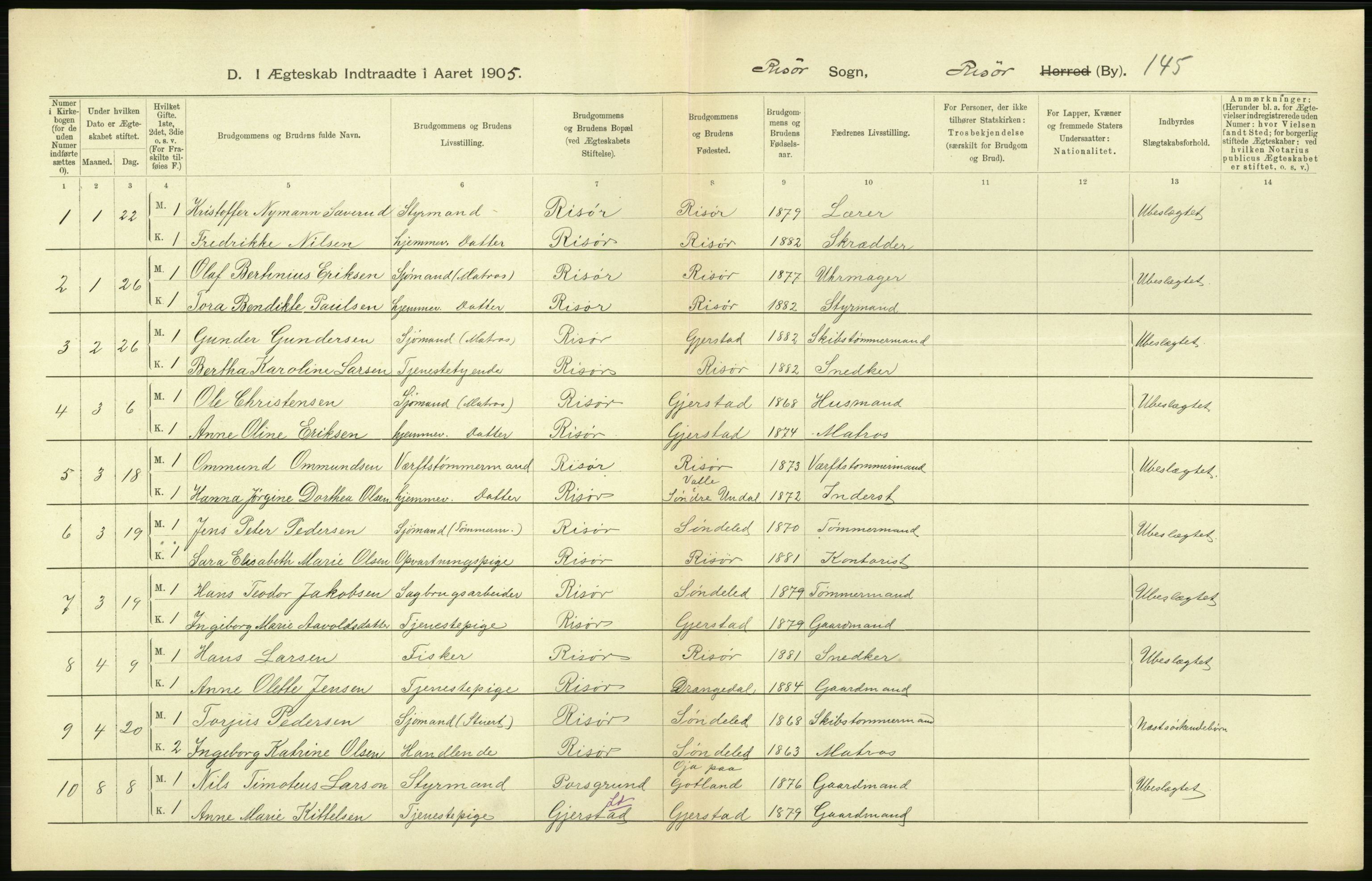 Statistisk sentralbyrå, Sosiodemografiske emner, Befolkning, AV/RA-S-2228/D/Df/Dfa/Dfac/L0043: Bratsberg - Lister og Mandals amt: Levendefødte menn og kvinner, gifte, døde, dødfødte. Byer., 1905, p. 322