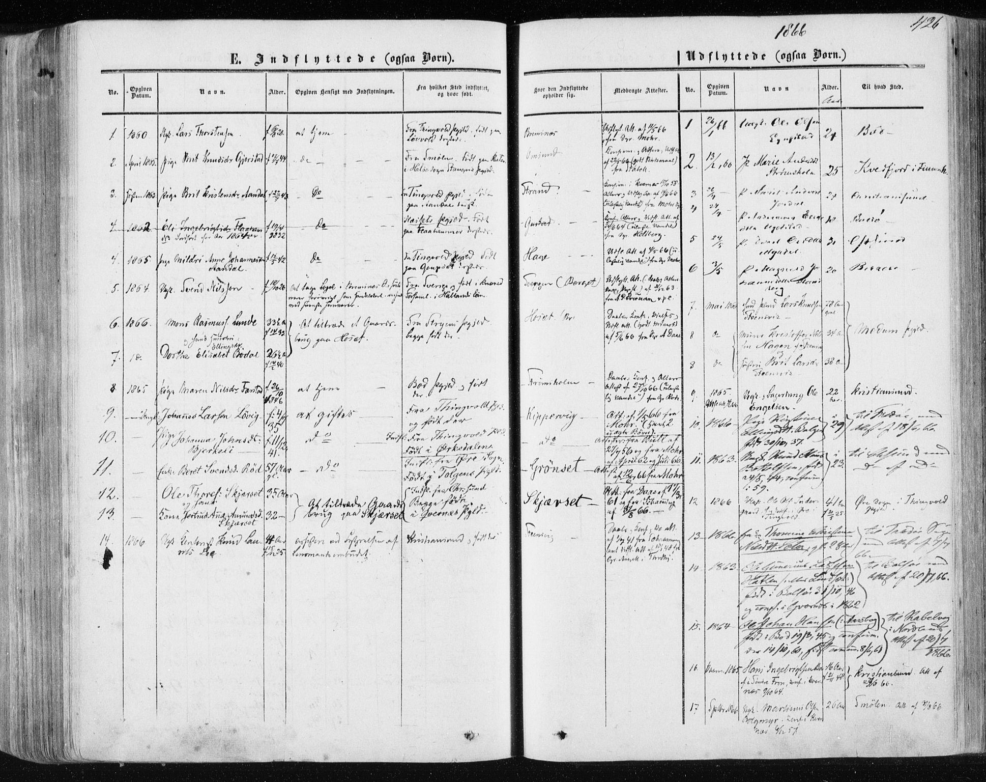 Ministerialprotokoller, klokkerbøker og fødselsregistre - Møre og Romsdal, SAT/A-1454/568/L0804: Parish register (official) no. 568A11, 1854-1868, p. 426