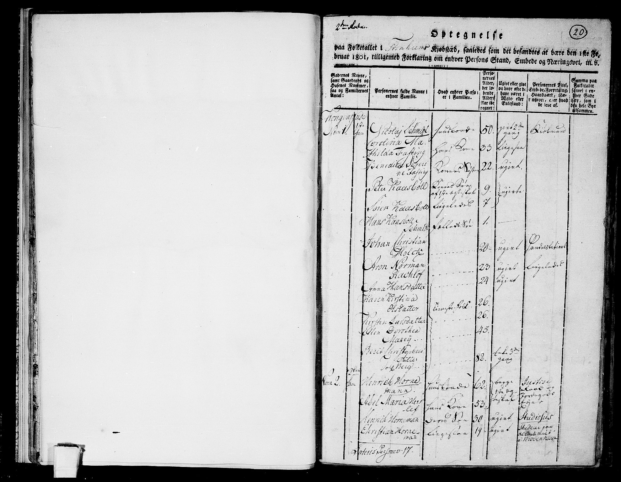 RA, 1801 census for 1601 Trondheim, 1801, p. 19b-20a