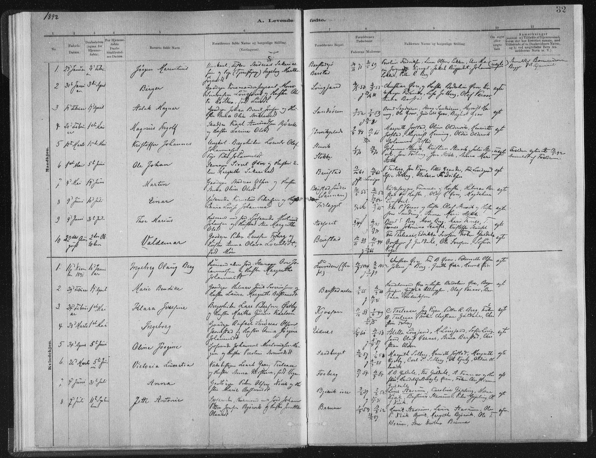 Ministerialprotokoller, klokkerbøker og fødselsregistre - Nord-Trøndelag, SAT/A-1458/722/L0220: Parish register (official) no. 722A07, 1881-1908, p. 32