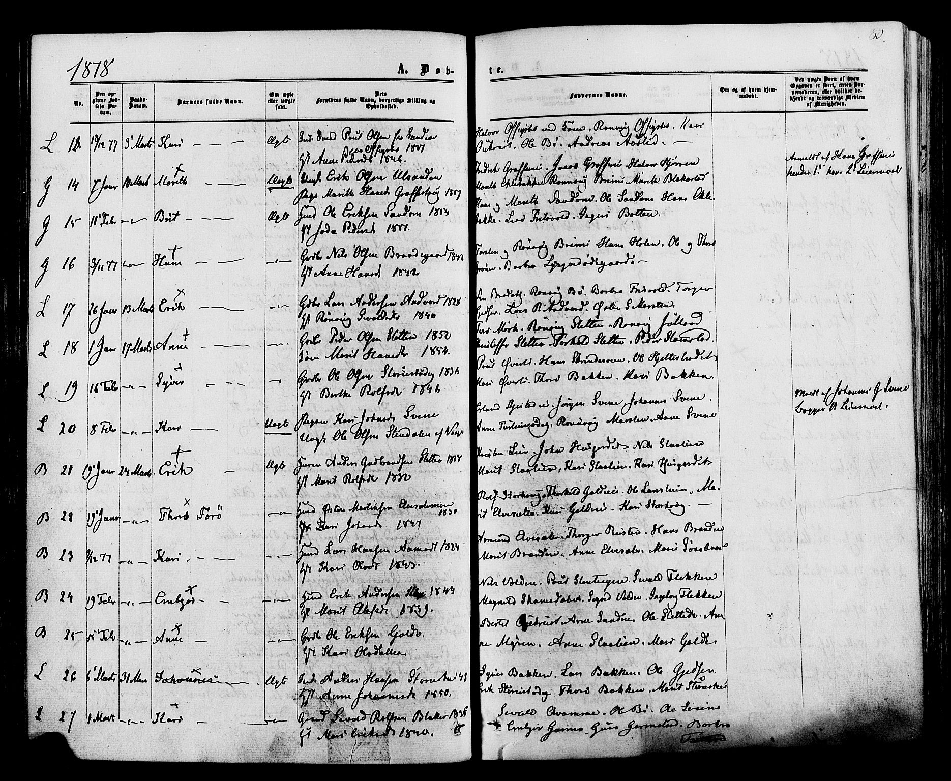 Lom prestekontor, SAH/PREST-070/K/L0007: Parish register (official) no. 7, 1863-1884, p. 80