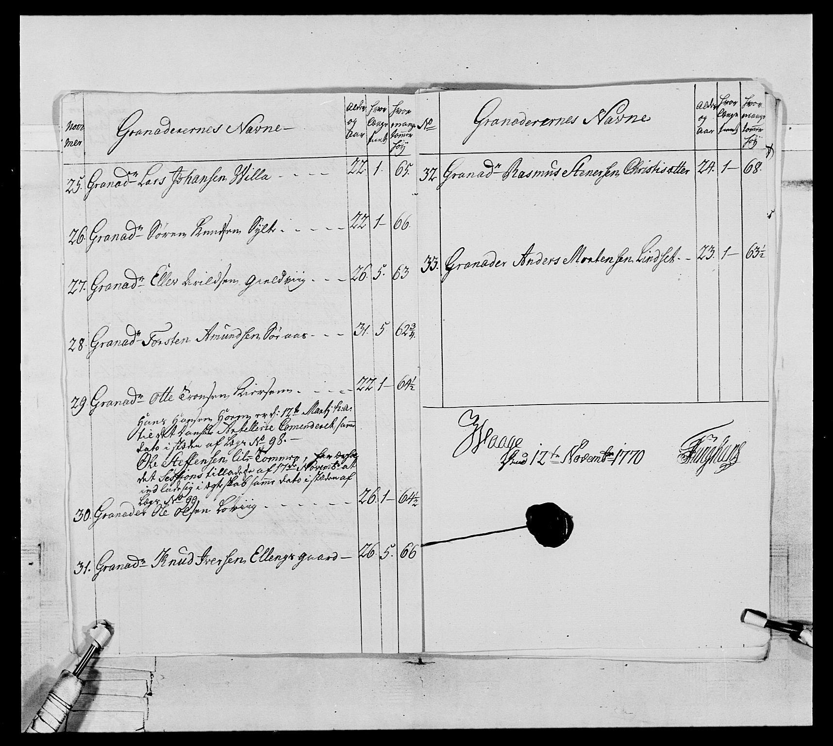 Generalitets- og kommissariatskollegiet, Det kongelige norske kommissariatskollegium, AV/RA-EA-5420/E/Eh/L0076: 2. Trondheimske nasjonale infanteriregiment, 1766-1773, p. 105