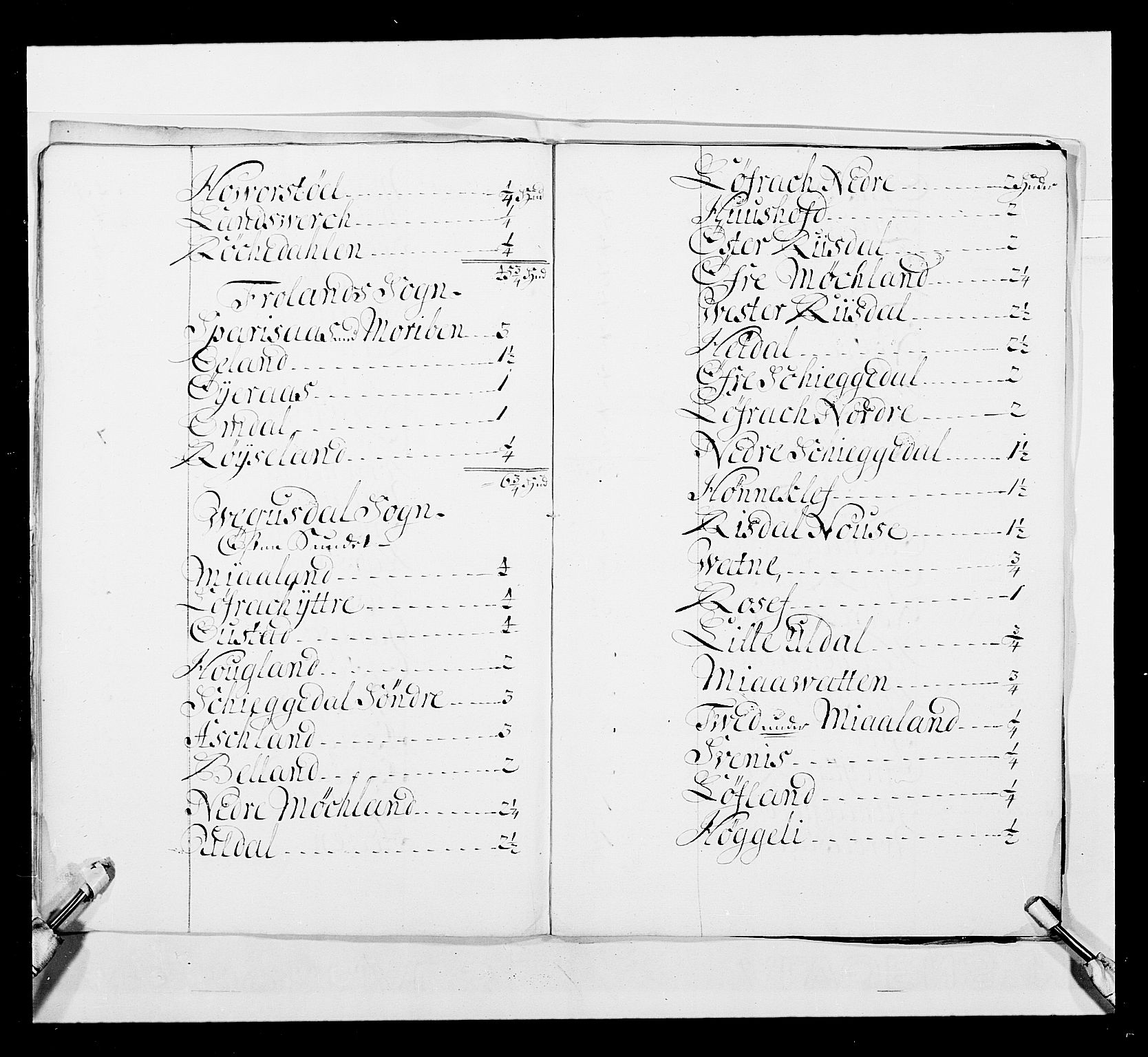 Stattholderembetet 1572-1771, AV/RA-EA-2870/Ek/L0037/0001: Jordebøker 1662-1720: / Forskjellige jordebøker og matrikler, 1674-1720, p. 314