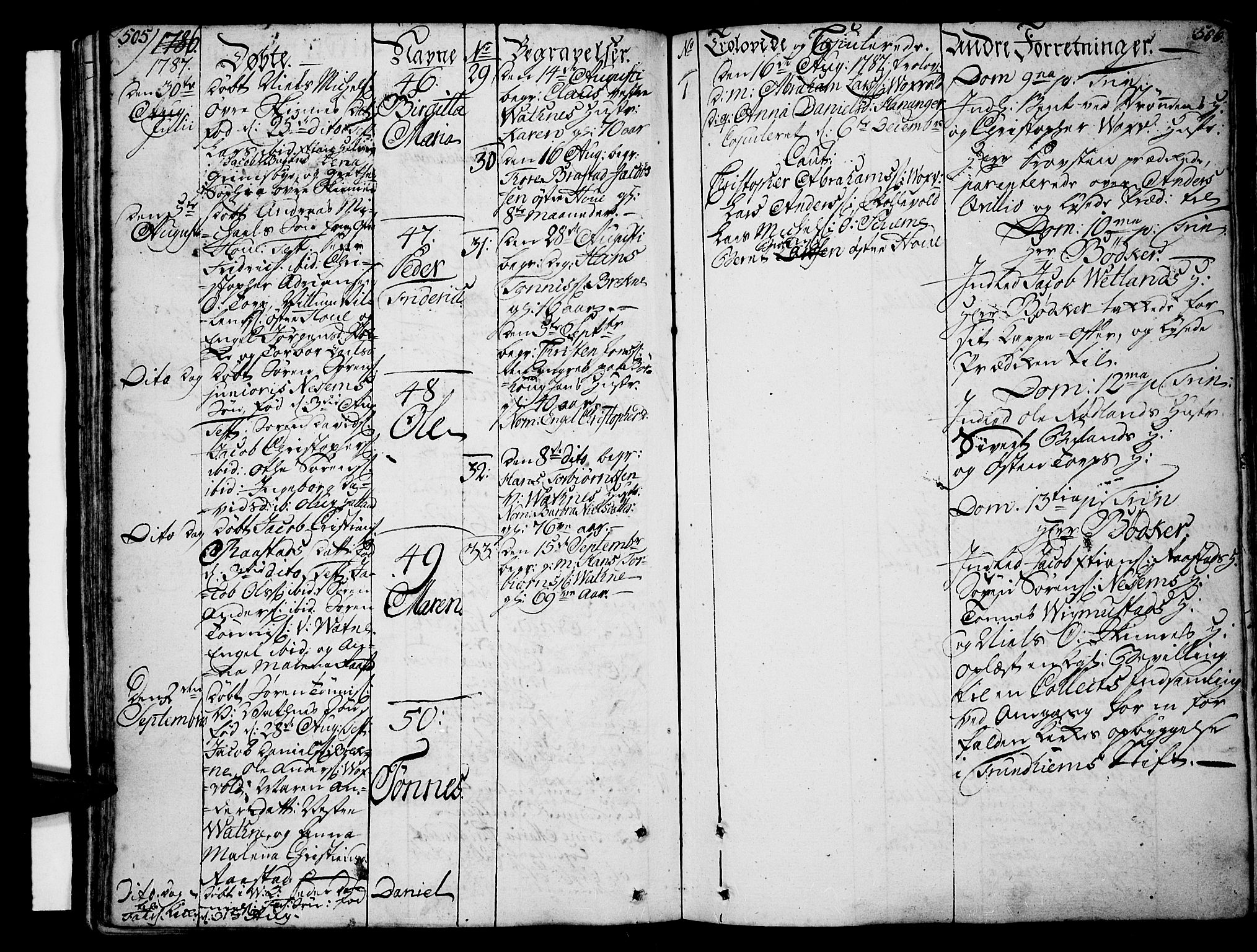 Lista sokneprestkontor, AV/SAK-1111-0027/F/Fa/L0004: Parish register (official) no. A 4, 1768-1794, p. 505-506