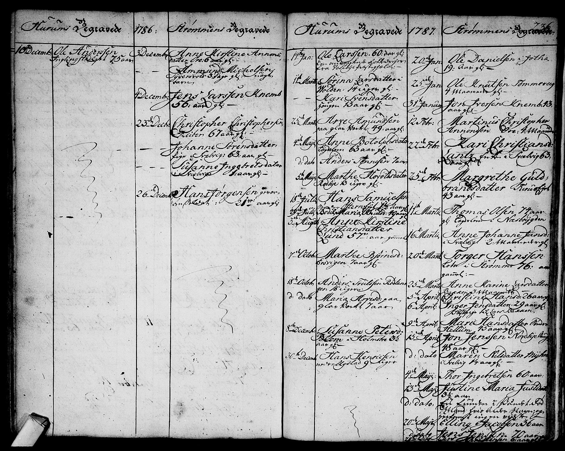 Hurum kirkebøker, SAKO/A-229/F/Fa/L0007: Parish register (official) no. 7, 1771-1810, p. 236