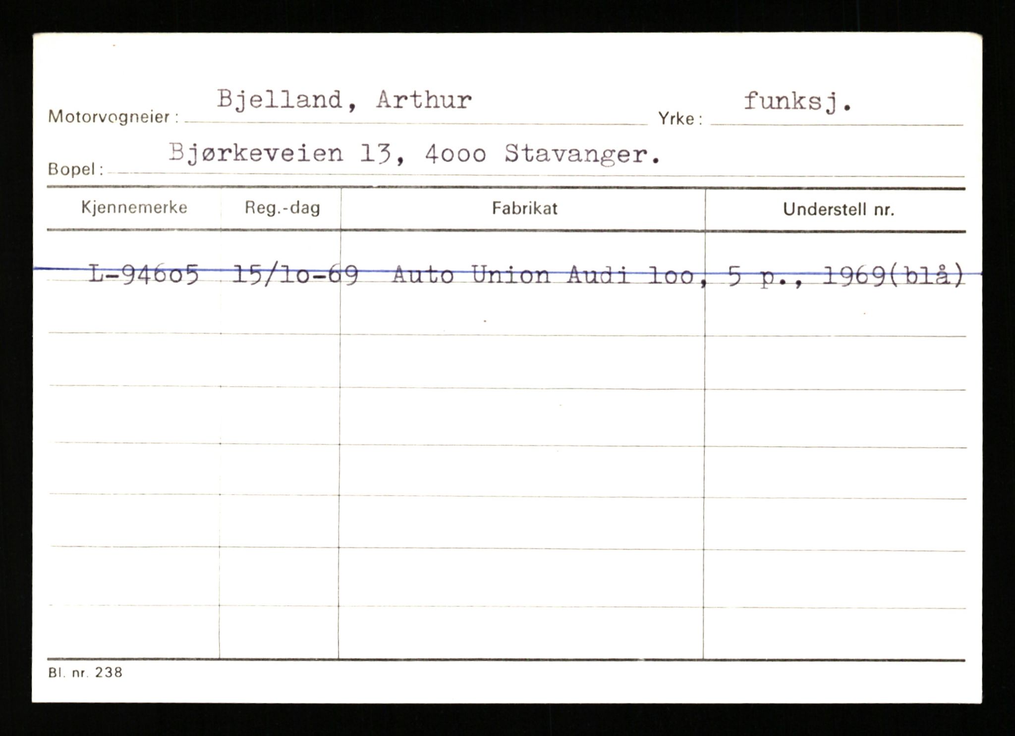 Stavanger trafikkstasjon, AV/SAST-A-101942/0/H/L0003: Bergeland - Bjørns, 1930-1971, p. 1593