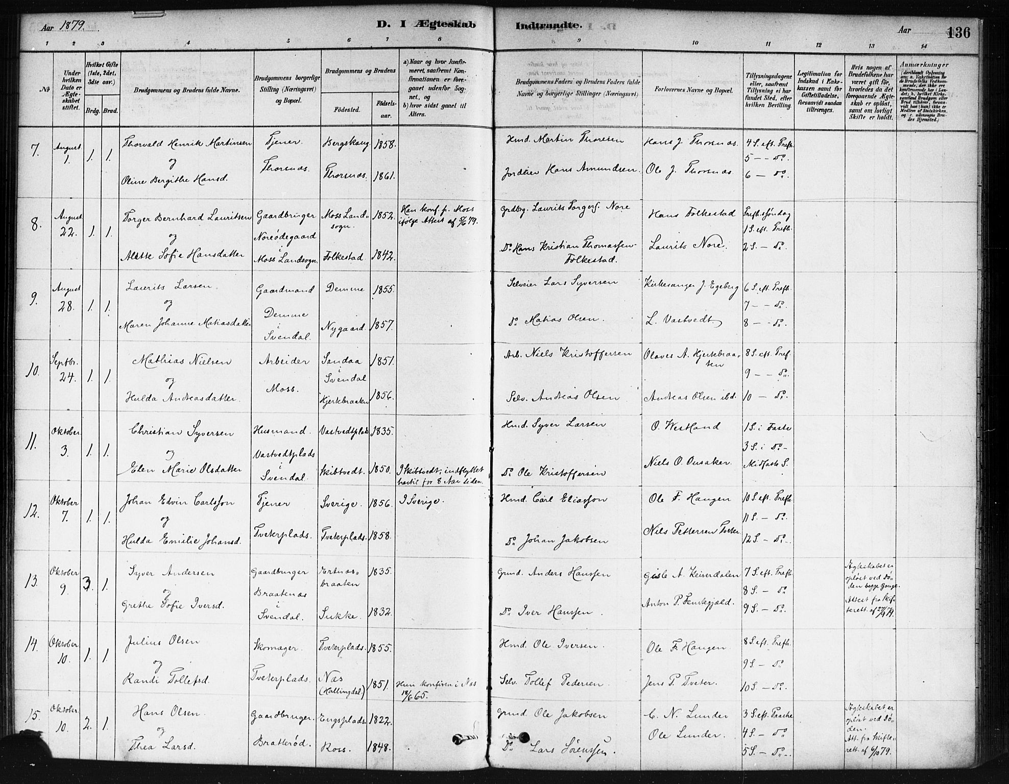 Våler prestekontor Kirkebøker, AV/SAO-A-11083/F/Fa/L0010: Parish register (official) no. I 10, 1878-1896, p. 136