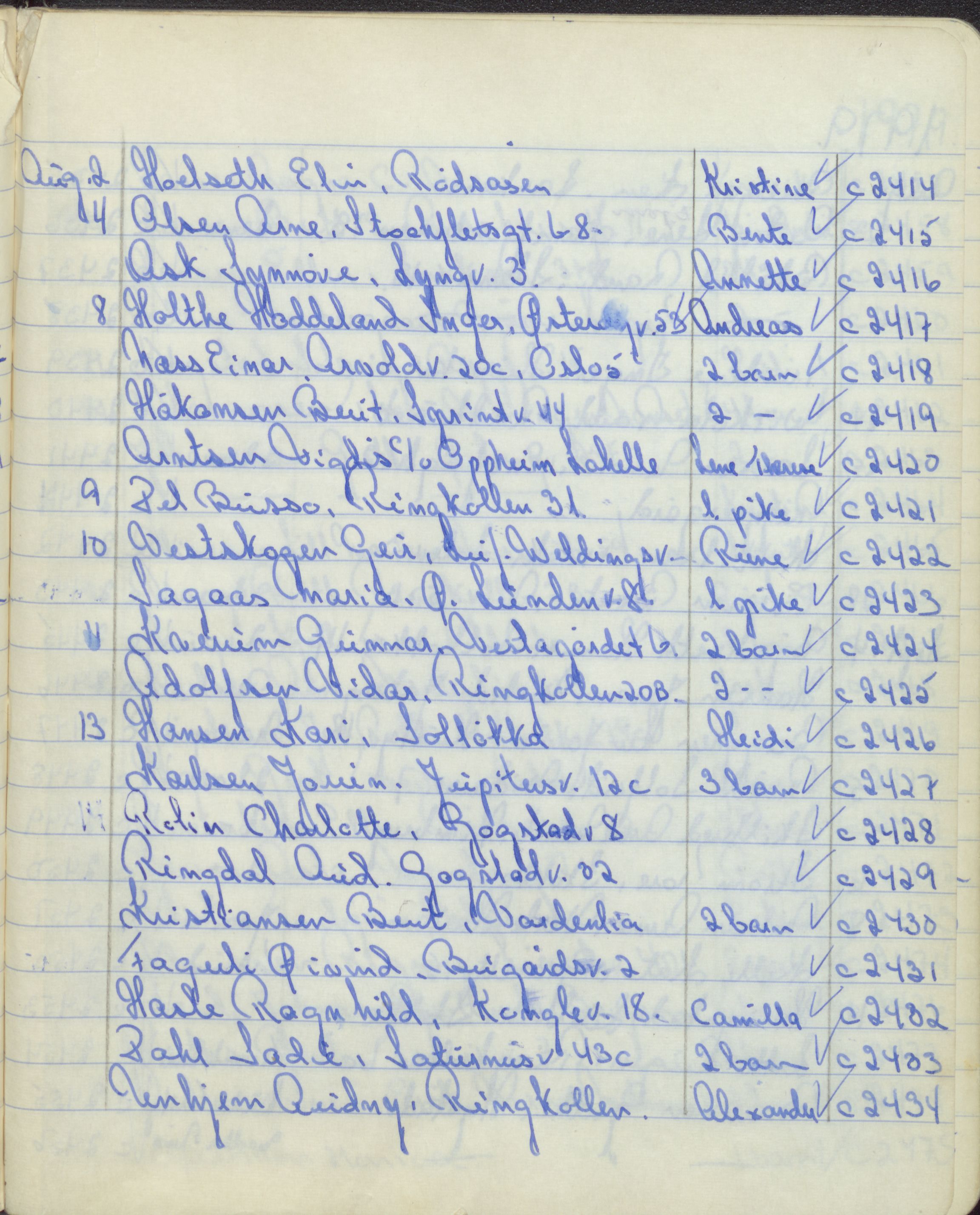 Pa 1494 - Jørgensen, Antonius. Fotograf, VEMU/A-2760/F/Fa, 1927-2004, p. 3157
