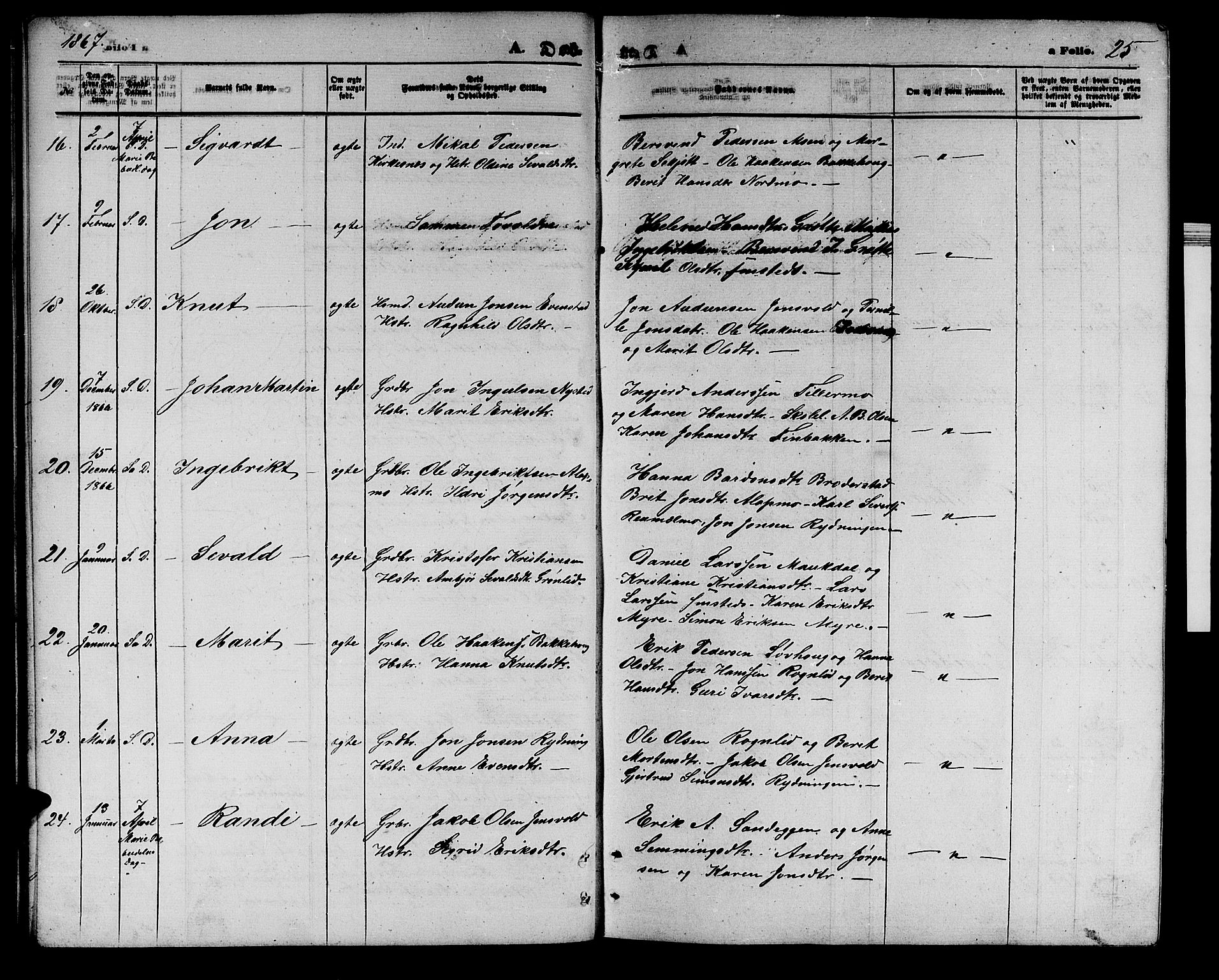 Målselv sokneprestembete, AV/SATØ-S-1311/G/Ga/Gab/L0002klokker: Parish register (copy) no. 2, 1865-1873, p. 25