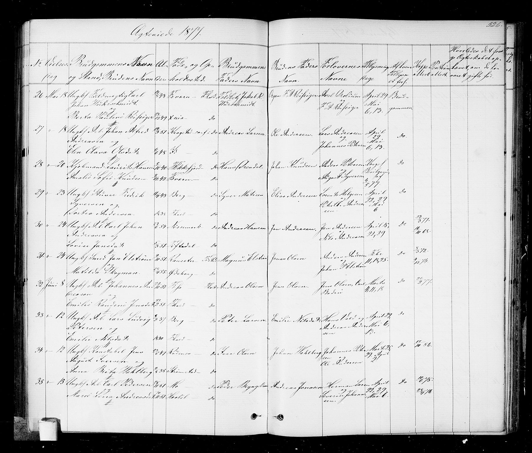 Halden prestekontor Kirkebøker, AV/SAO-A-10909/G/Ga/L0006: Parish register (copy) no. 6, 1869-1884, p. 526