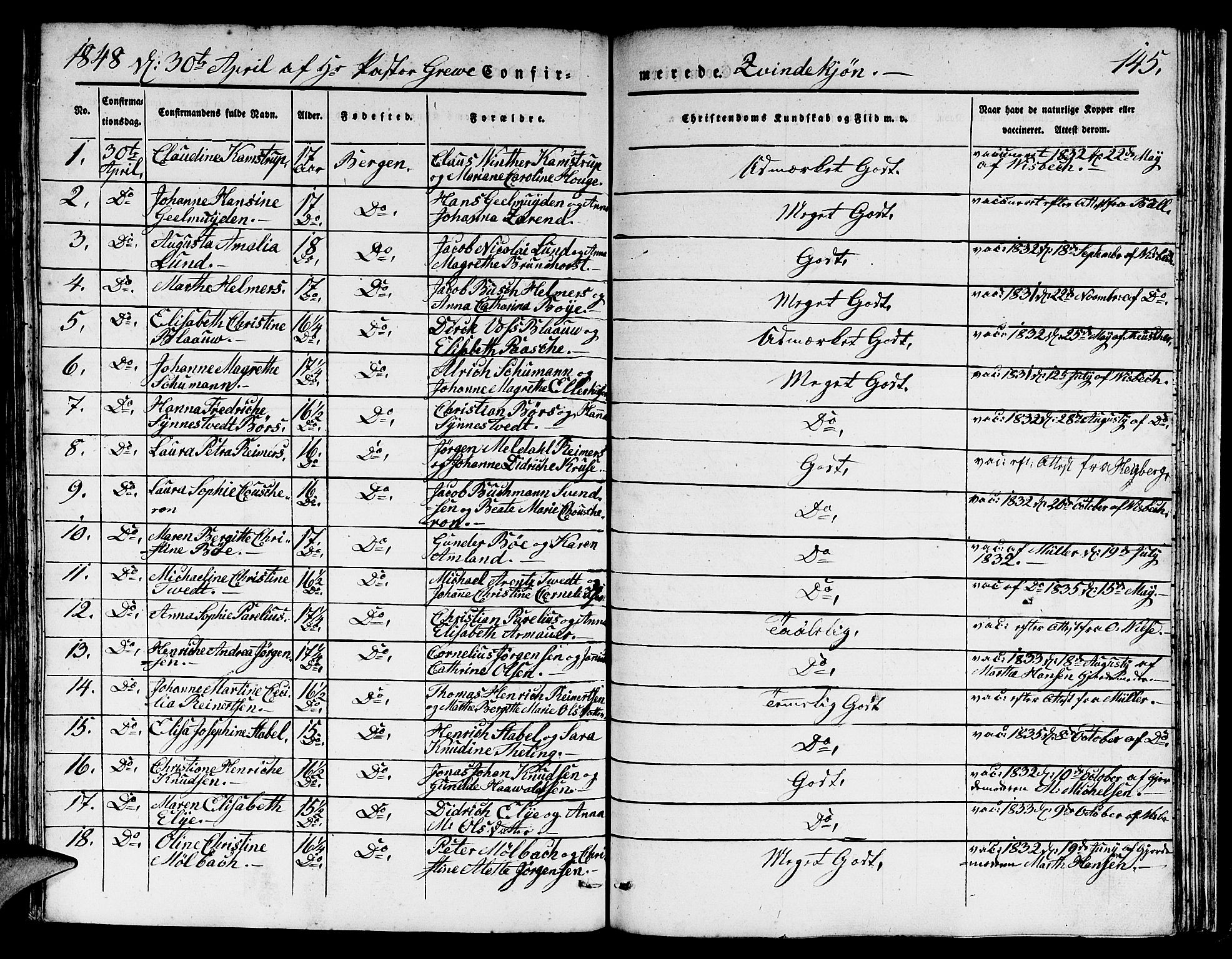 Domkirken sokneprestembete, SAB/A-74801/H/Hab/L0022: Parish register (copy) no. C 2, 1839-1854, p. 145