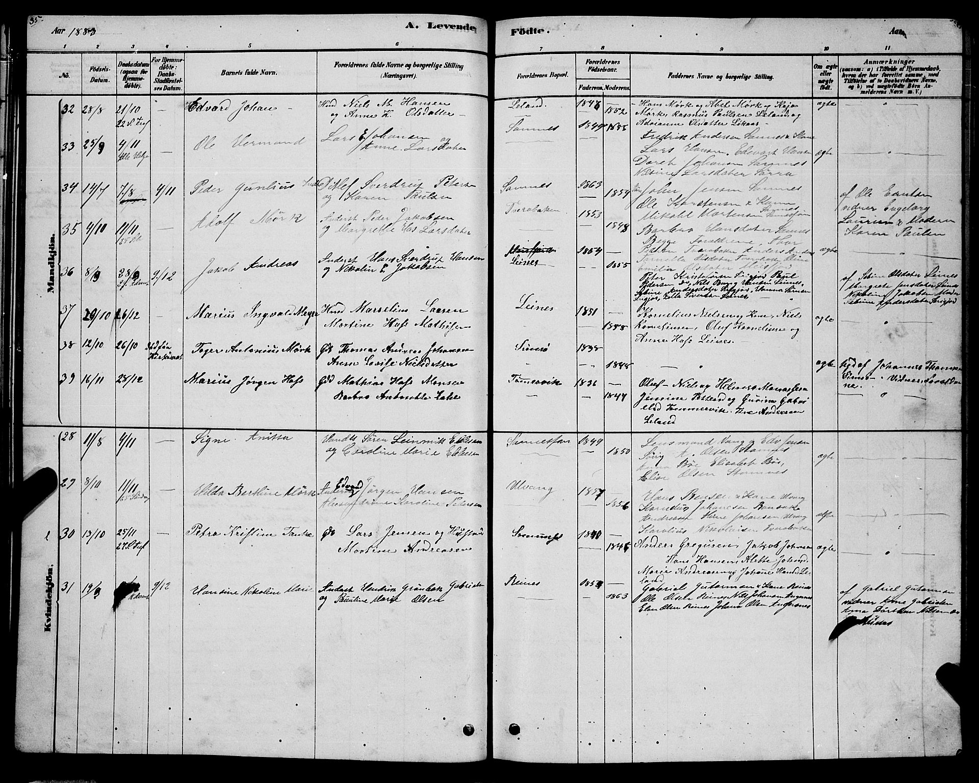 Ministerialprotokoller, klokkerbøker og fødselsregistre - Nordland, AV/SAT-A-1459/831/L0477: Parish register (copy) no. 831C04, 1878-1897, p. 35