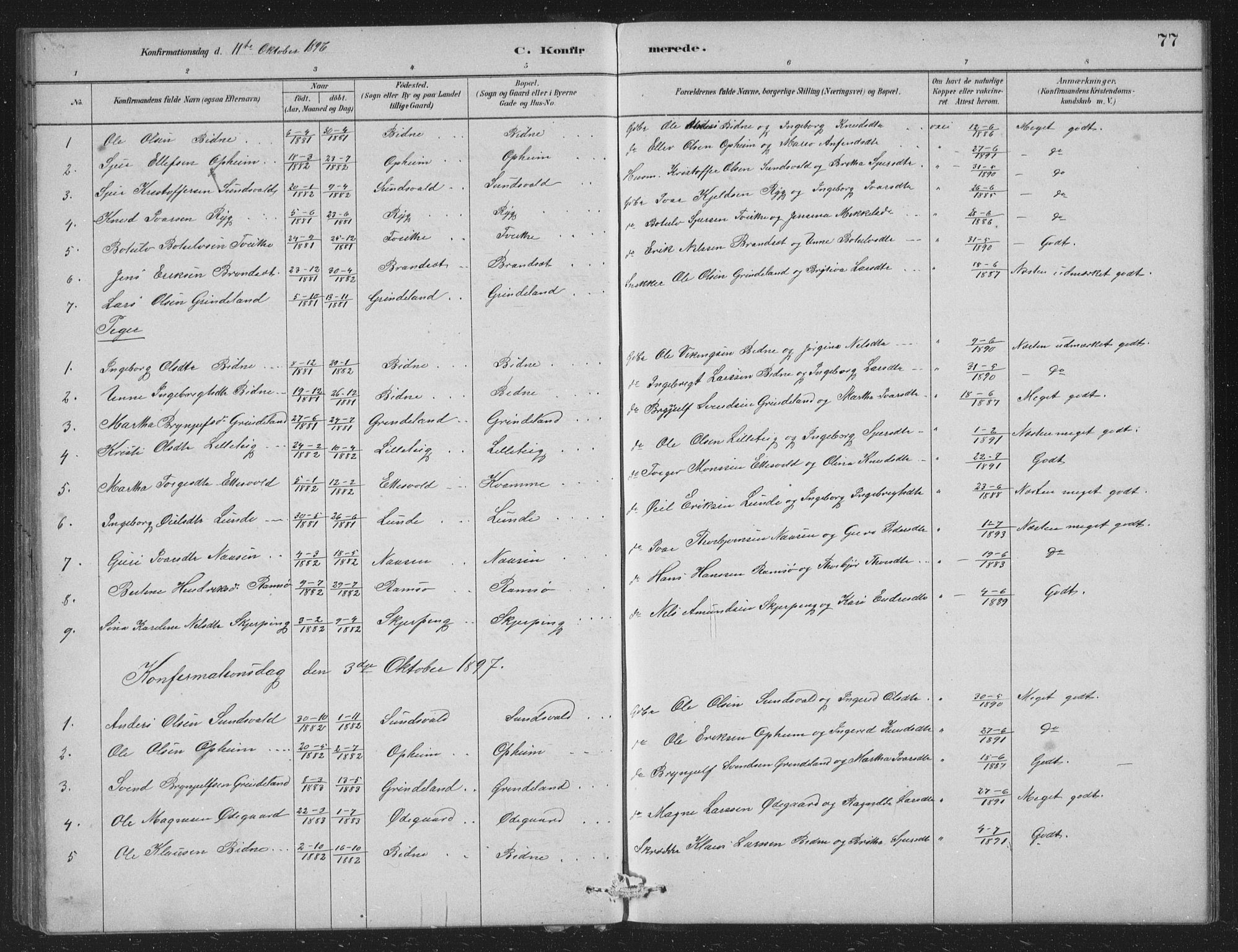 Vossestrand Sokneprestembete, SAB/A-79101/H/Hab: Parish register (copy) no. A 2, 1880-1902, p. 77