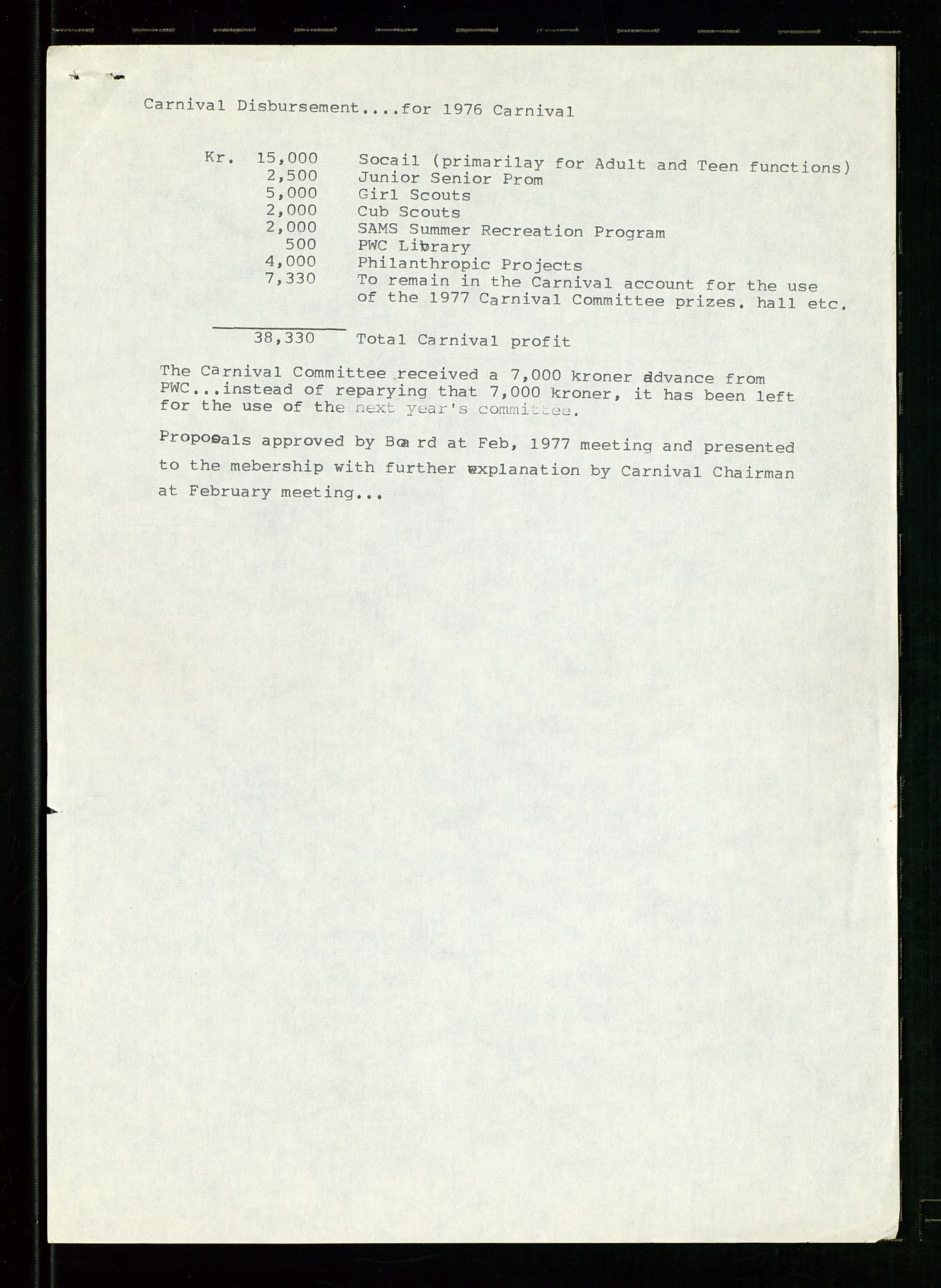 PA 1547 - Petroleum Wives Club, AV/SAST-A-101974/D/Da/L0001: President's file, 1975-1980