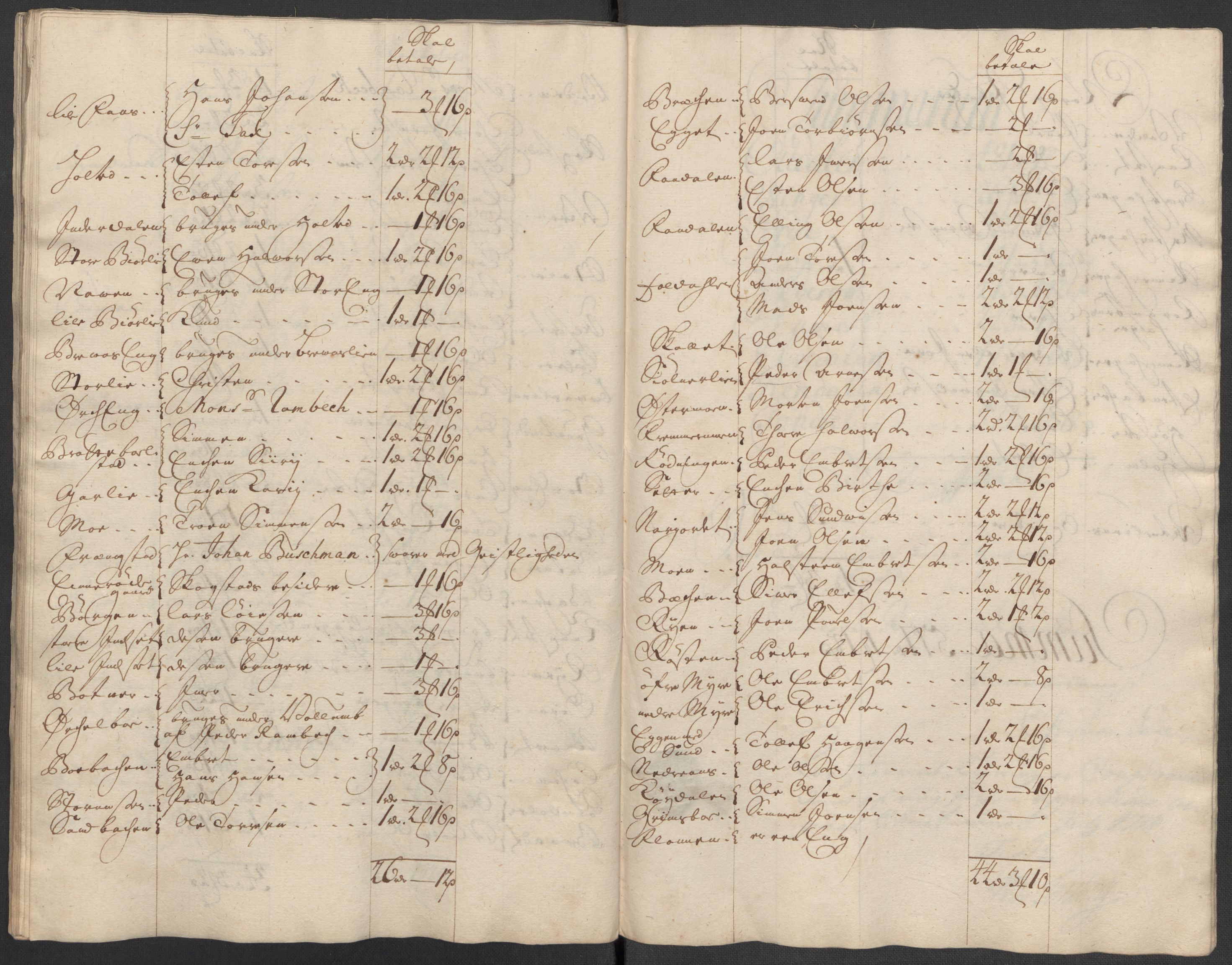 Rentekammeret inntil 1814, Reviderte regnskaper, Fogderegnskap, AV/RA-EA-4092/R13/L0856: Fogderegnskap Solør, Odal og Østerdal, 1717, p. 200