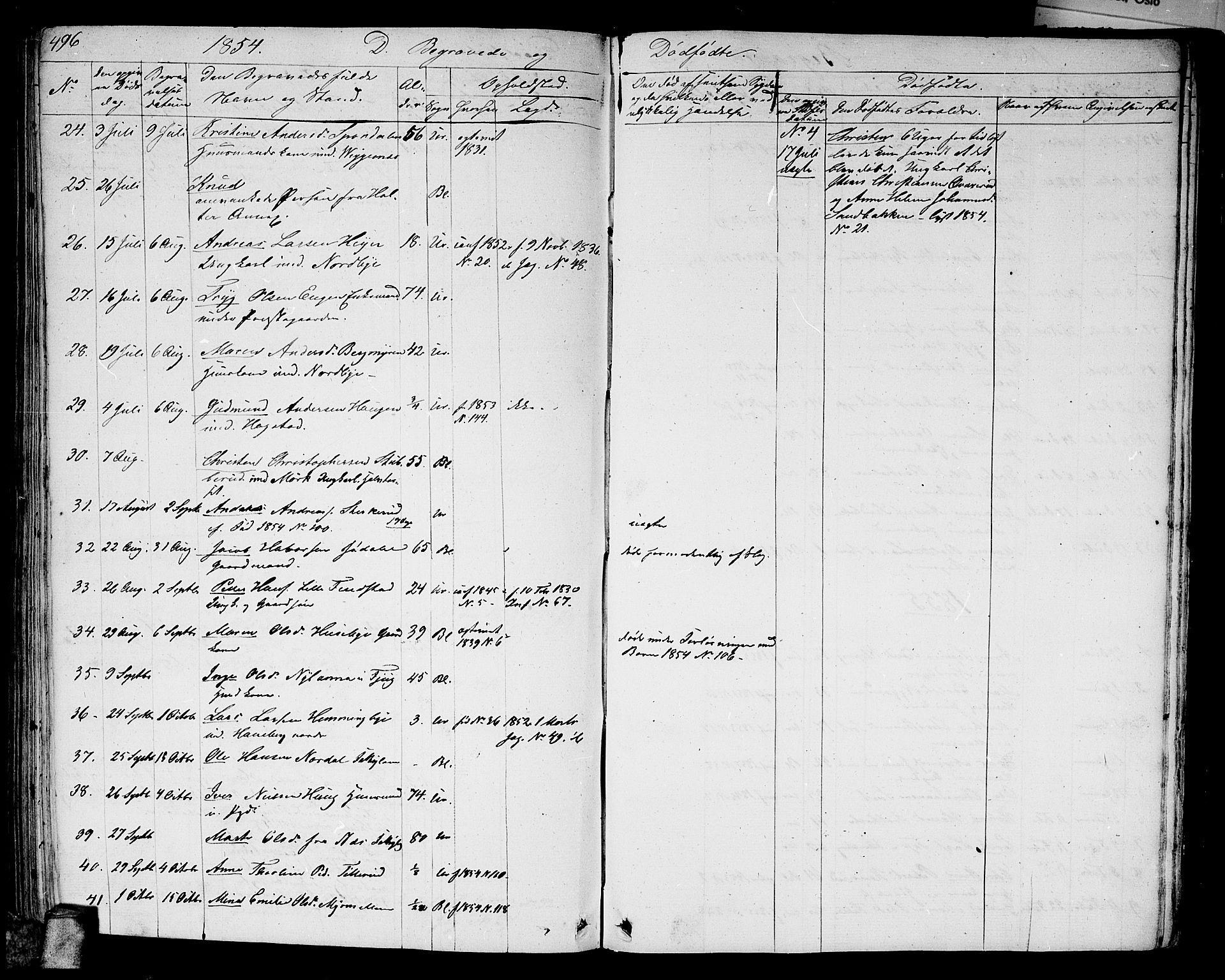 Aurskog prestekontor Kirkebøker, SAO/A-10304a/G/Ga/L0002: Parish register (copy) no. I 2, 1829-1857, p. 496