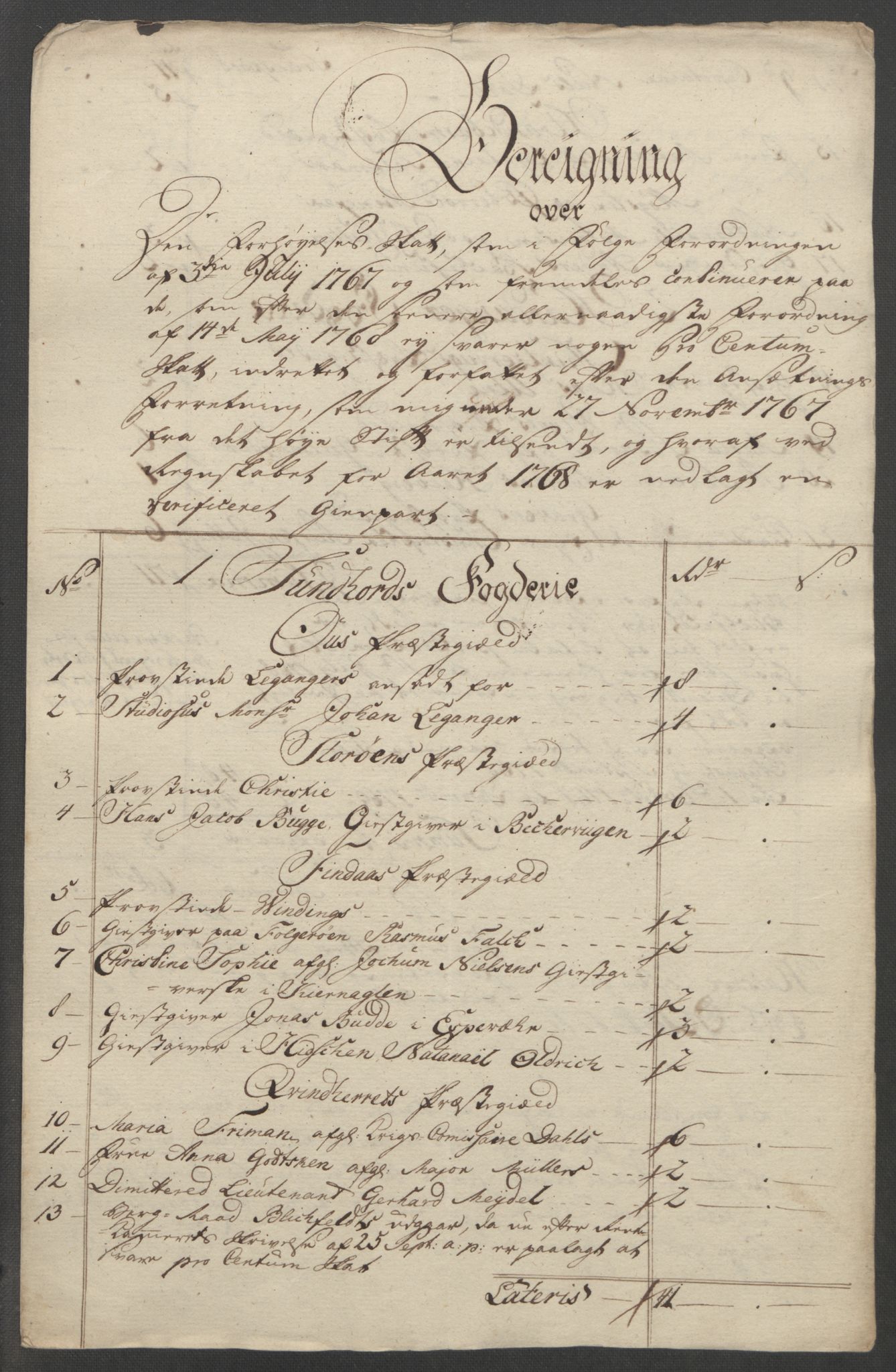 Rentekammeret inntil 1814, Reviderte regnskaper, Fogderegnskap, RA/EA-4092/R48/L3136: Ekstraskatten Sunnhordland og Hardanger, 1762-1772, p. 216