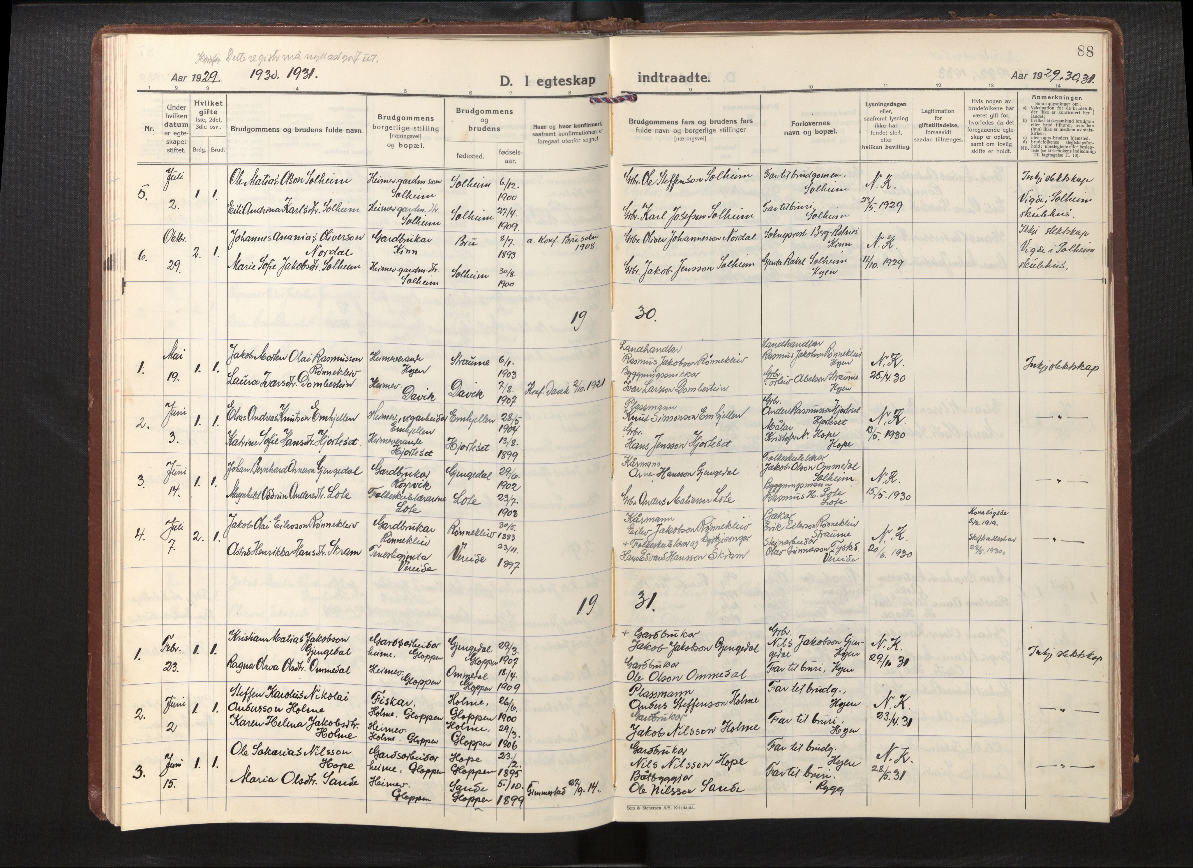 Gloppen sokneprestembete, AV/SAB-A-80101/H/Haa/Haae/L0003: Parish register (official) no. E 3, 1925-1951, p. 87b-88a