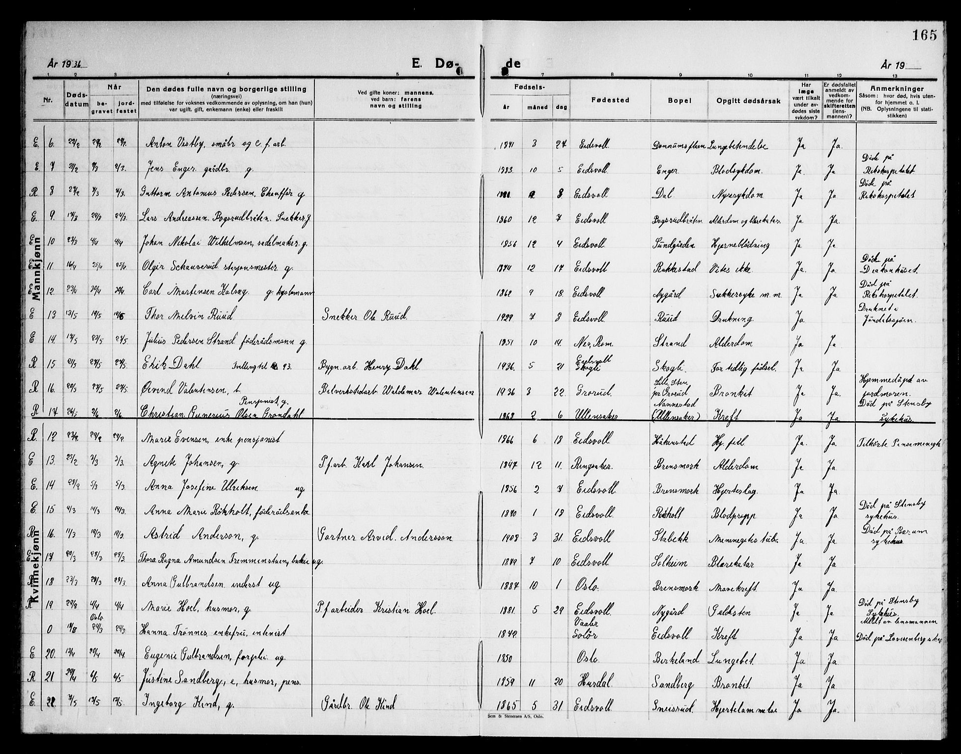 Eidsvoll prestekontor Kirkebøker, AV/SAO-A-10888/G/Ga/L0012: Parish register (copy) no. I 12, 1928-1946, p. 165