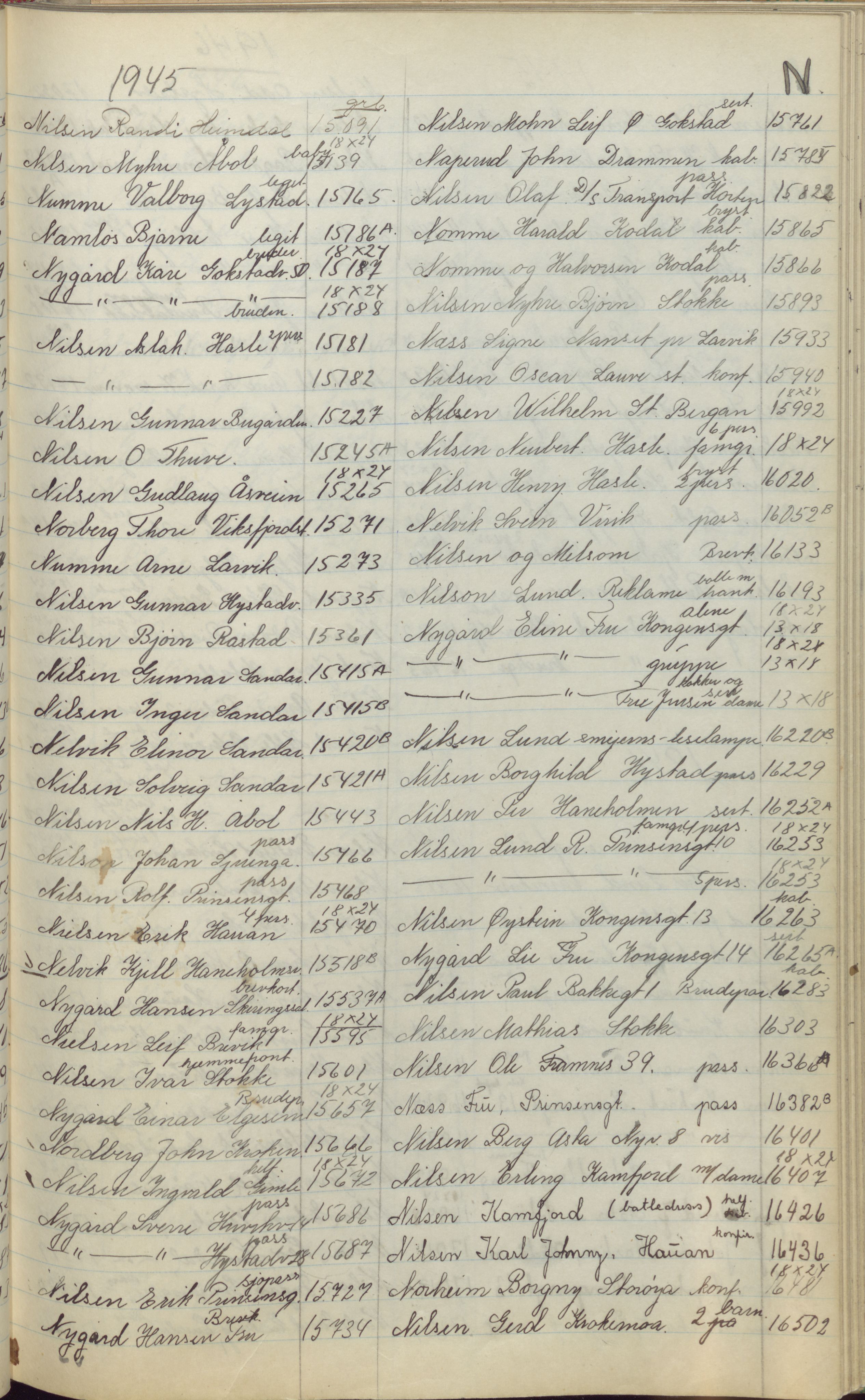 Pa 1494 - Jørgensen, Antonius. Fotograf, VEMU/A-2760/F/Fa, 1927-2004, p. 285
