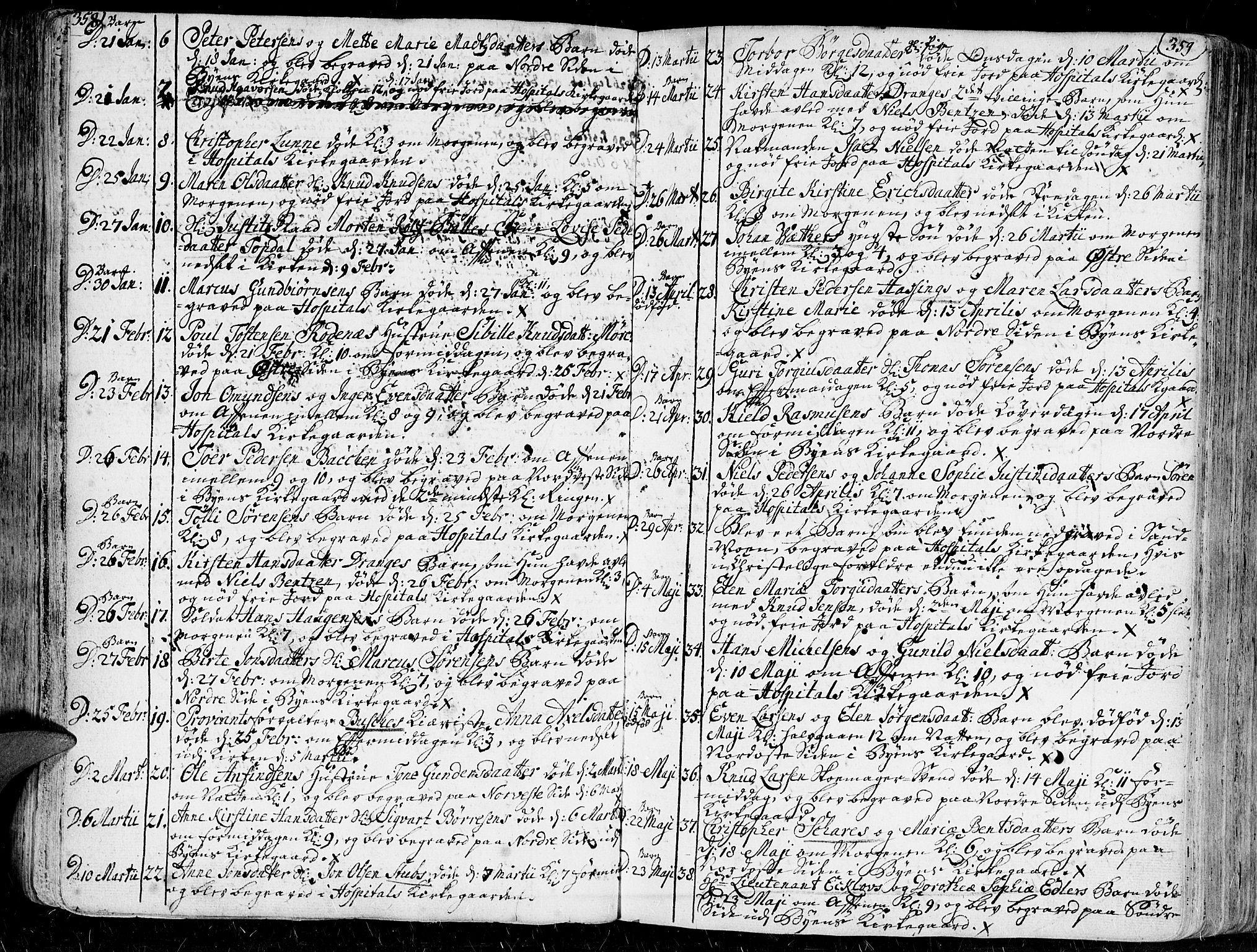 Kristiansand domprosti, AV/SAK-1112-0006/F/Fa/L0001: Parish register (official) no. A 1, 1734-1793, p. 358-359