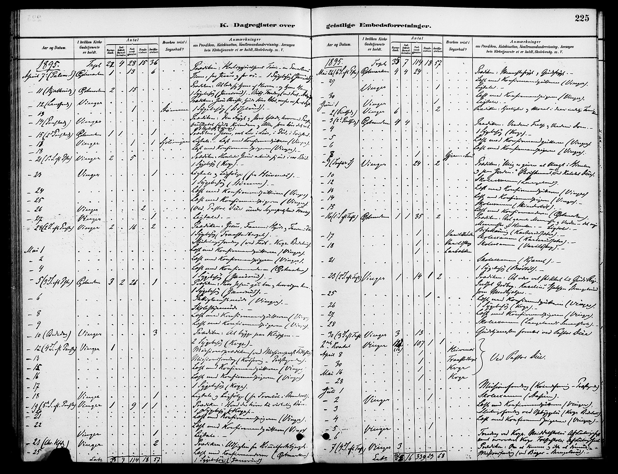 Vinger prestekontor, AV/SAH-PREST-024/H/Ha/Haa/L0013: Parish register (official) no. 13, 1881-1897, p. 225