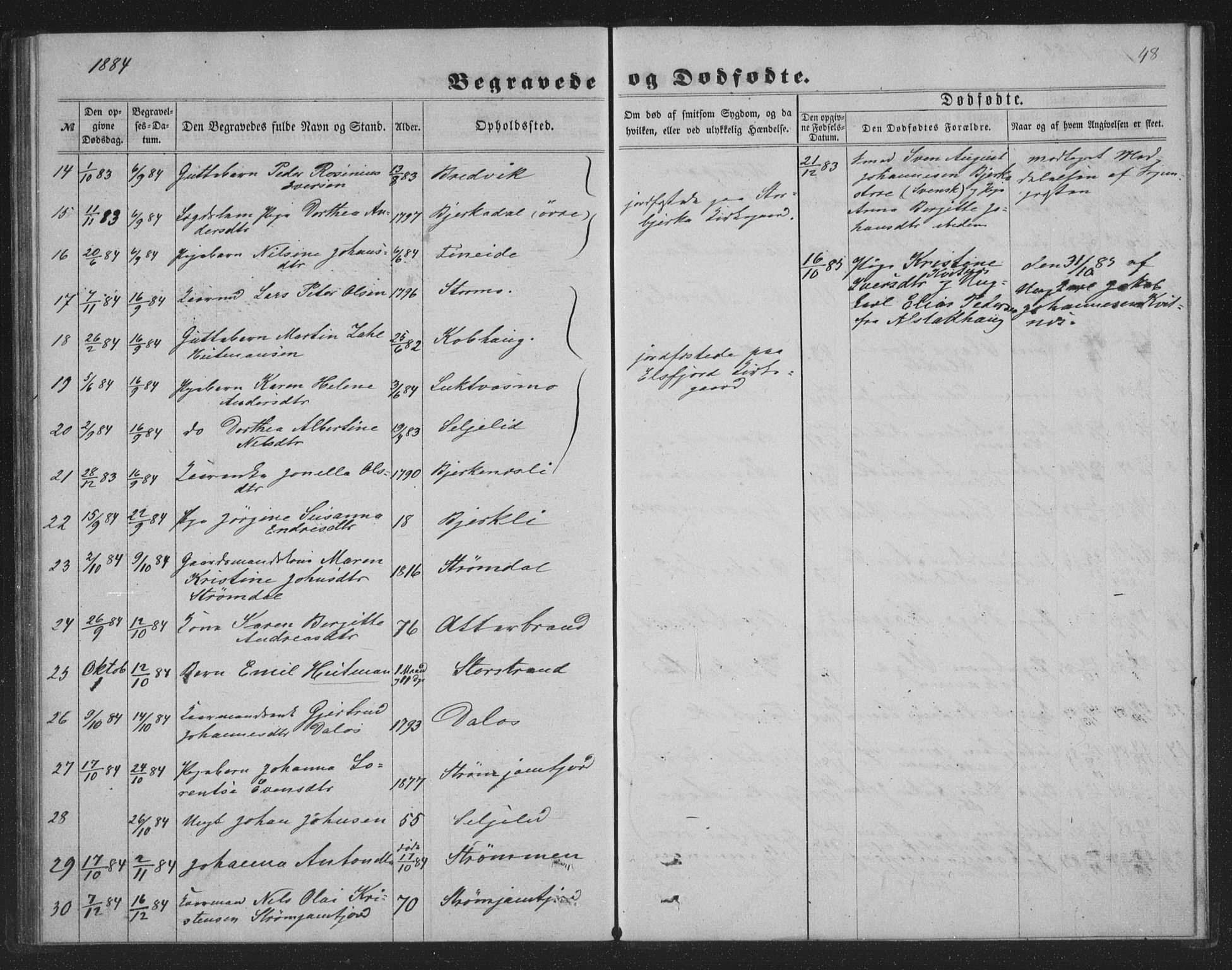 Ministerialprotokoller, klokkerbøker og fødselsregistre - Nordland, AV/SAT-A-1459/825/L0368: Parish register (copy) no. 825C05, 1863-1887, p. 48