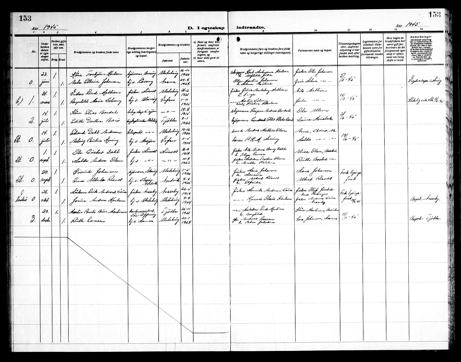 Ministerialprotokoller, klokkerbøker og fødselsregistre - Nordland, AV/SAT-A-1459/830/L0466: Parish register (copy) no. 830C08, 1920-1945, p. 153