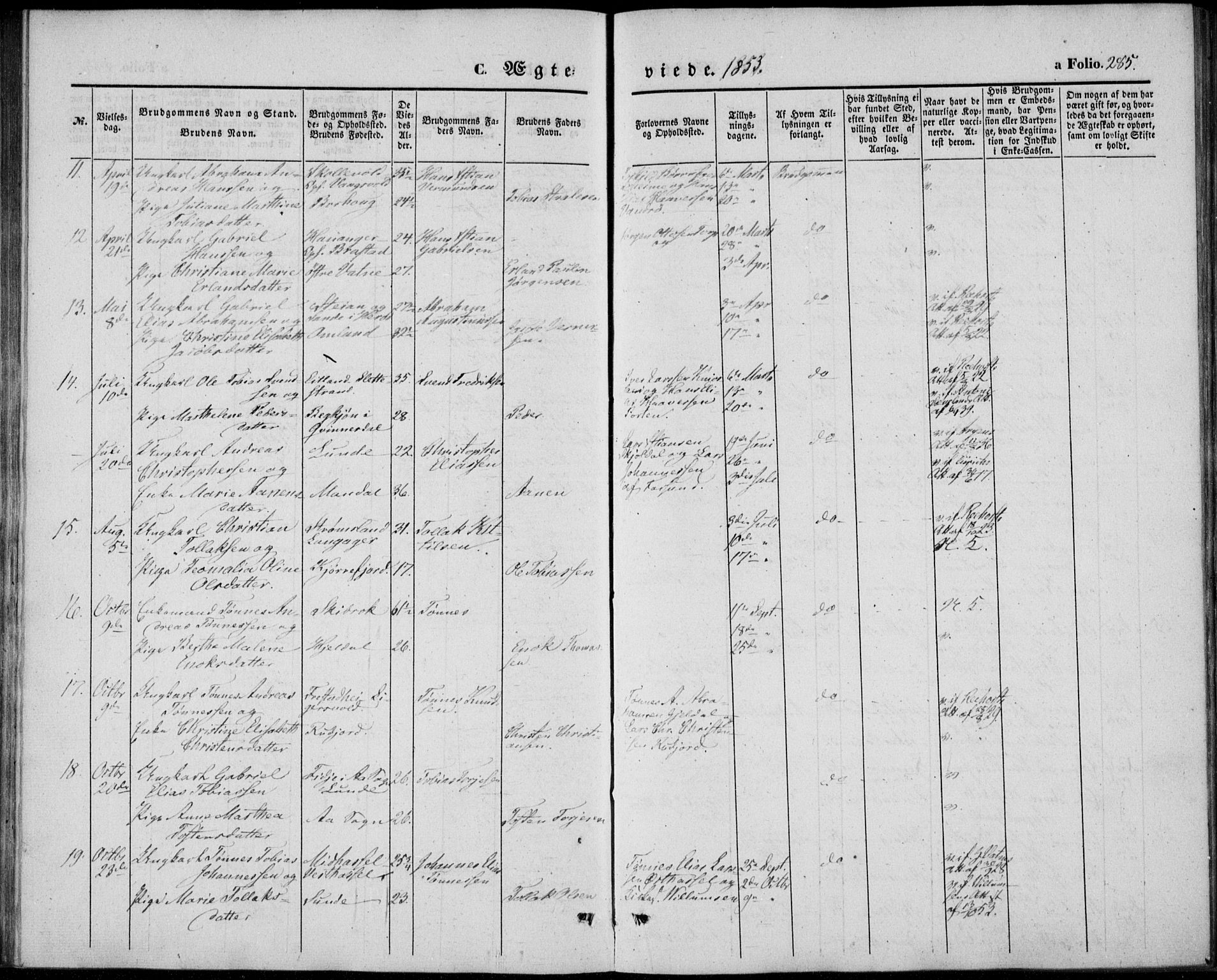 Lista sokneprestkontor, AV/SAK-1111-0027/F/Fb/L0002: Parish register (copy) no. B 2, 1847-1862, p. 285