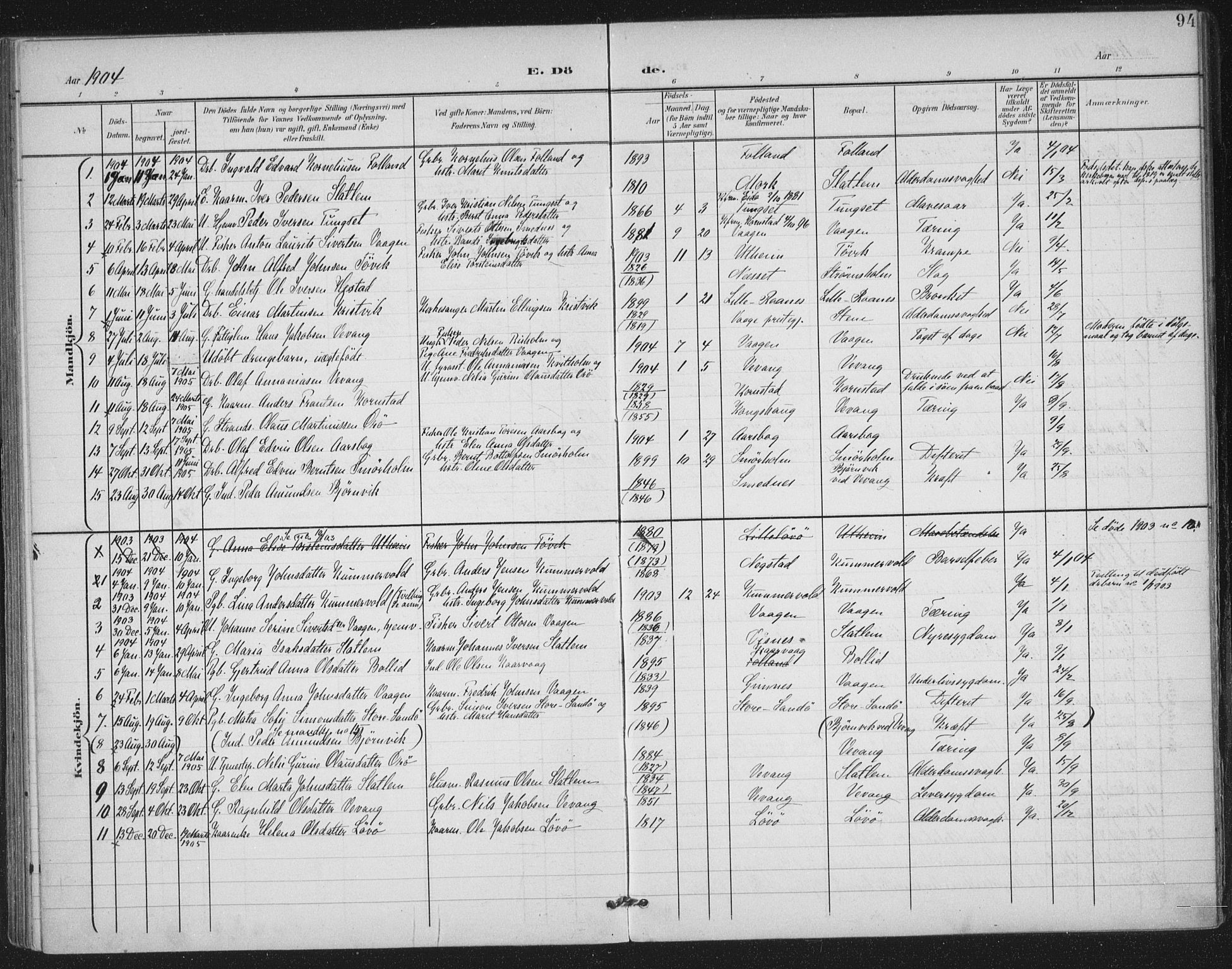 Ministerialprotokoller, klokkerbøker og fødselsregistre - Møre og Romsdal, SAT/A-1454/570/L0833: Parish register (official) no. 570A07, 1901-1914, p. 94