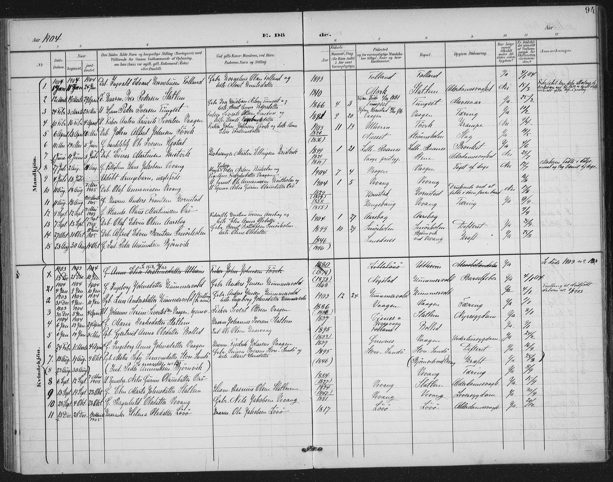 Ministerialprotokoller, klokkerbøker og fødselsregistre - Møre og Romsdal, AV/SAT-A-1454/570/L0833: Parish register (official) no. 570A07, 1901-1914, p. 94