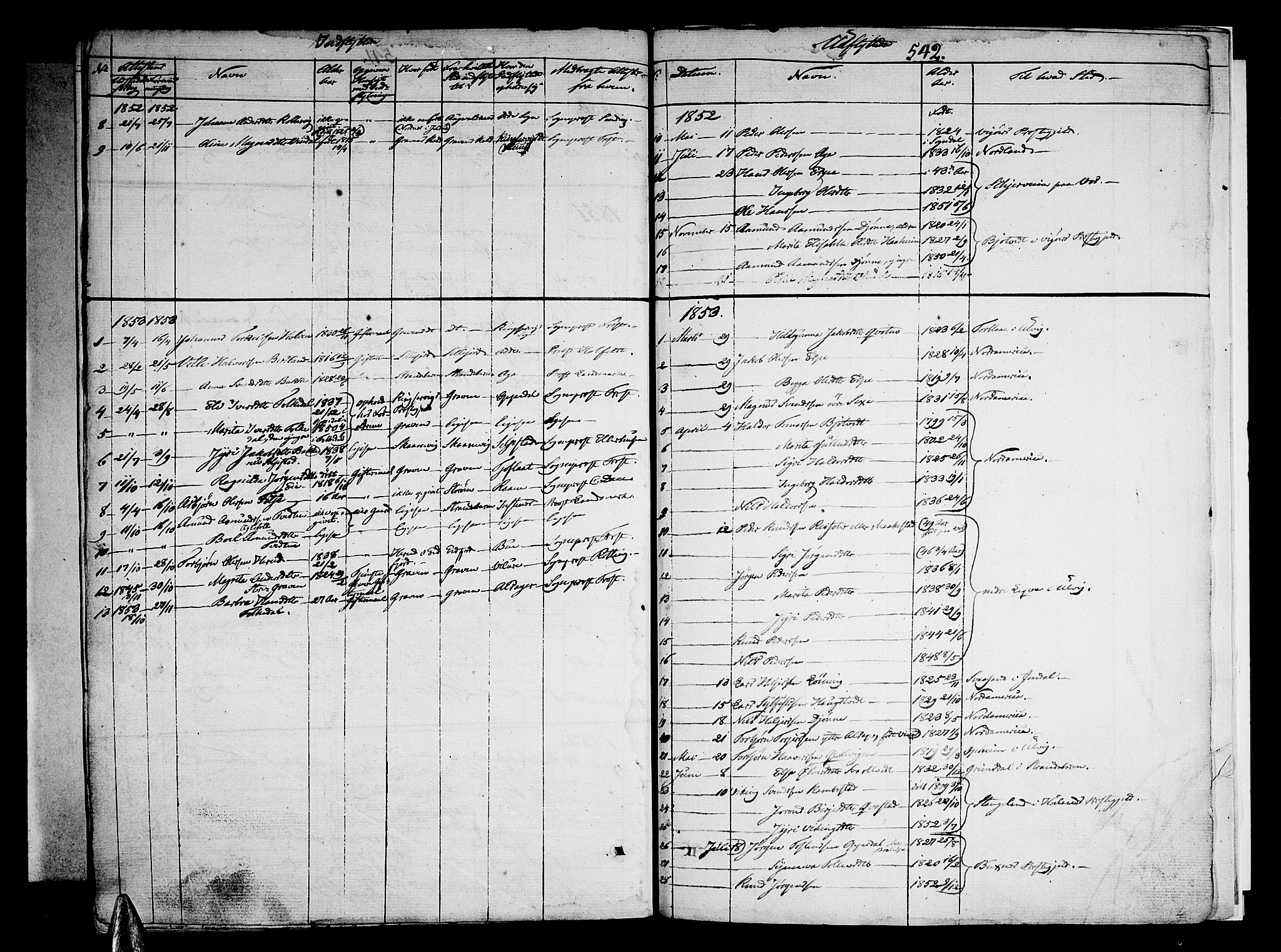 Ullensvang sokneprestembete, AV/SAB-A-78701/H/Haa: Parish register (official) no. A 10, 1825-1853, p. 542