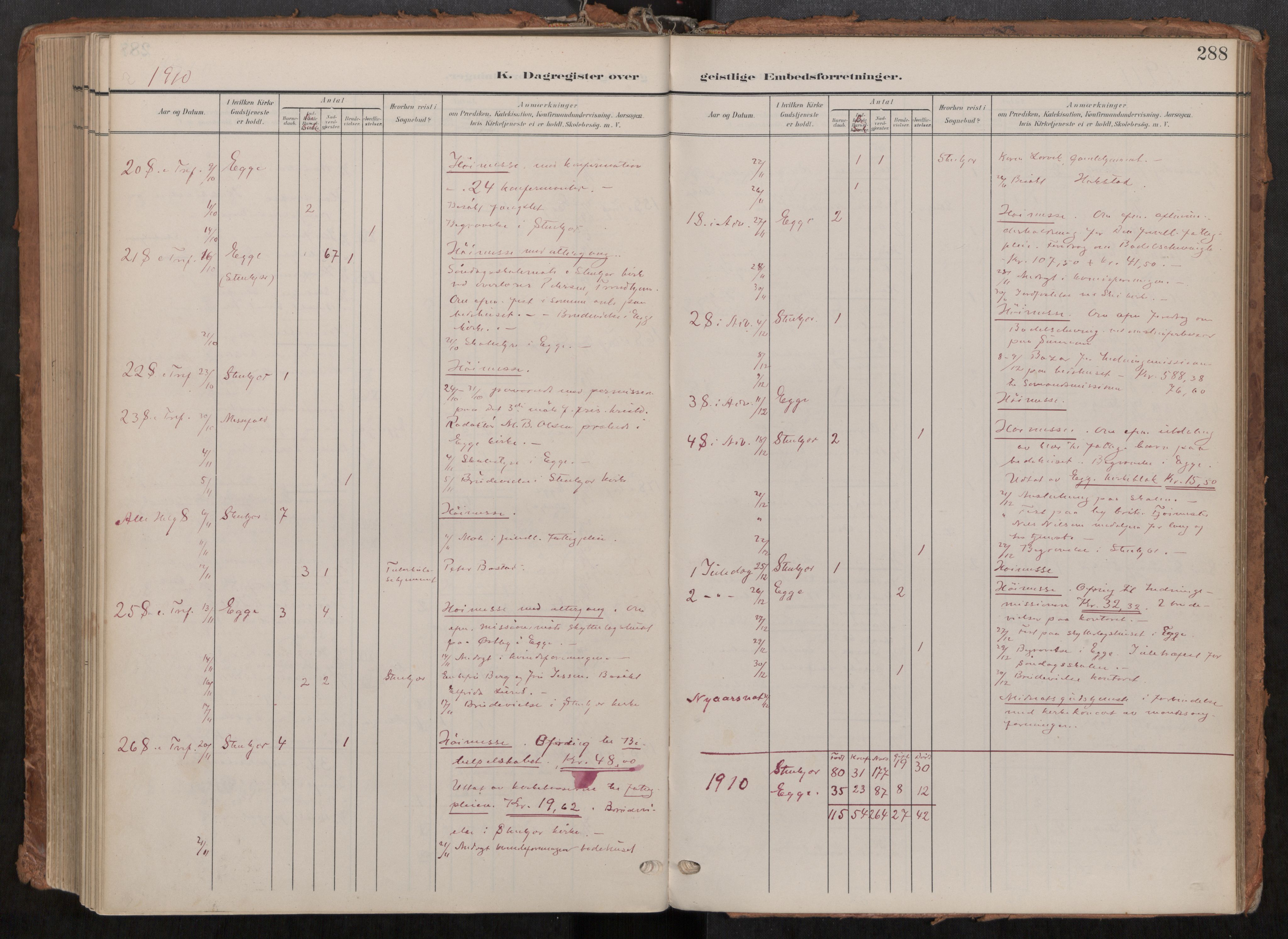 Steinkjer sokneprestkontor, AV/SAT-A-1541/01/H/Ha/Haa/L0001: Parish register (official) no. 1, 1904-1912, p. 288