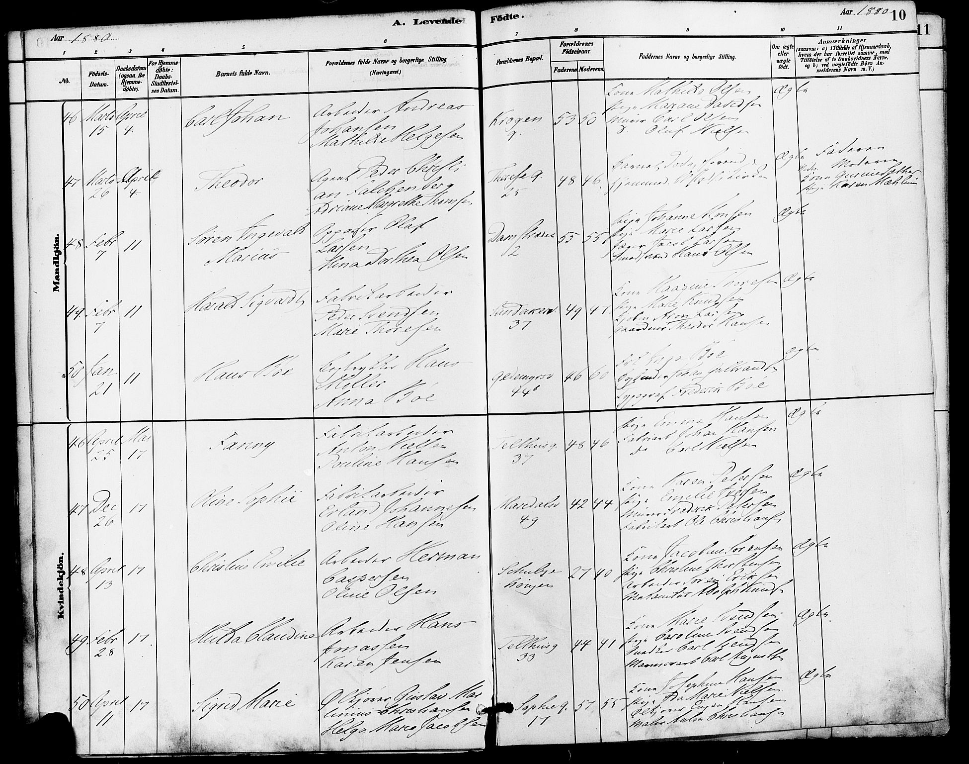 Gamle Aker prestekontor Kirkebøker, SAO/A-10617a/F/L0006: Parish register (official) no. 6, 1880-1887, p. 10