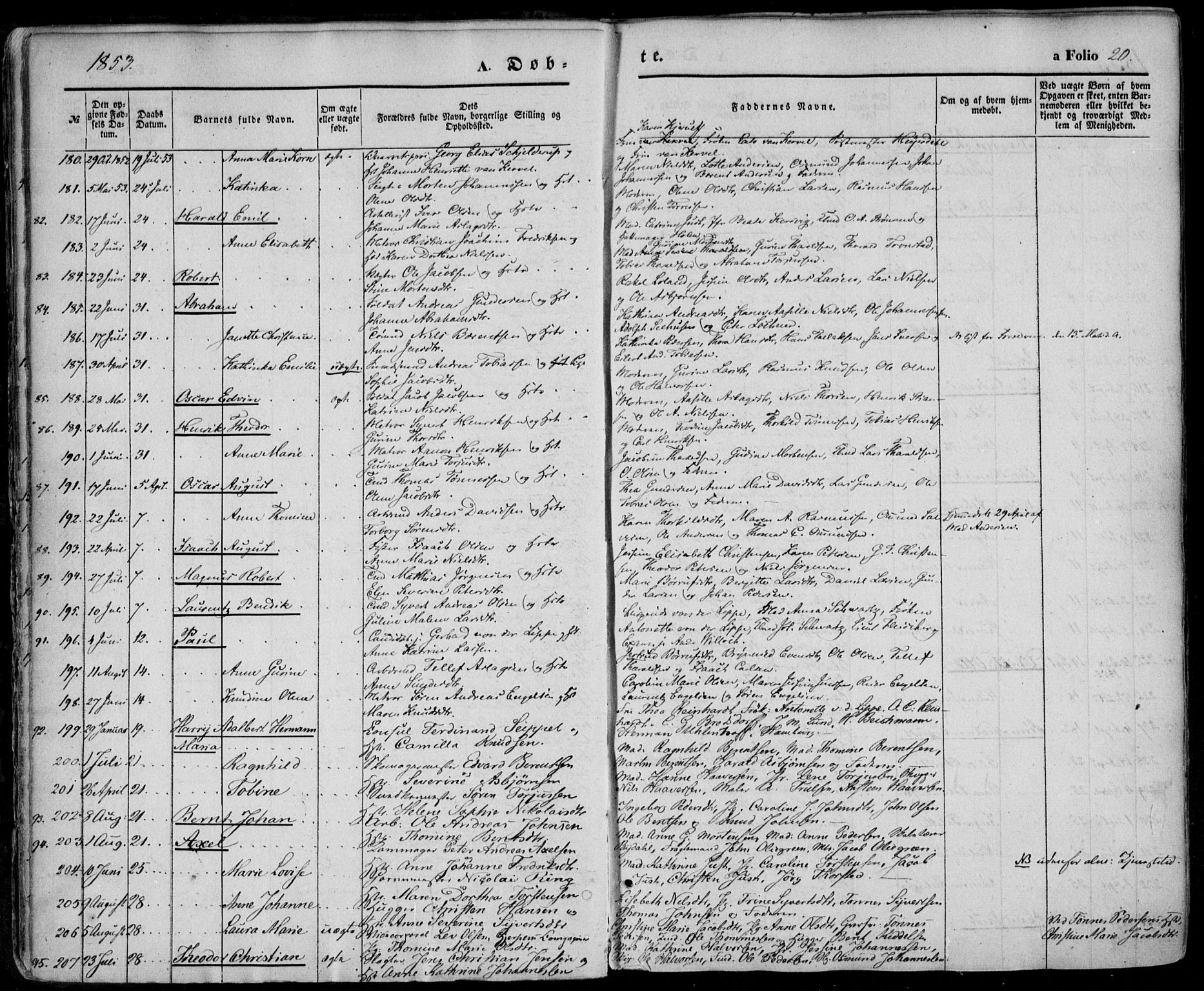 Kristiansand domprosti, SAK/1112-0006/F/Fa/L0014: Parish register (official) no. A 14, 1852-1867, p. 20