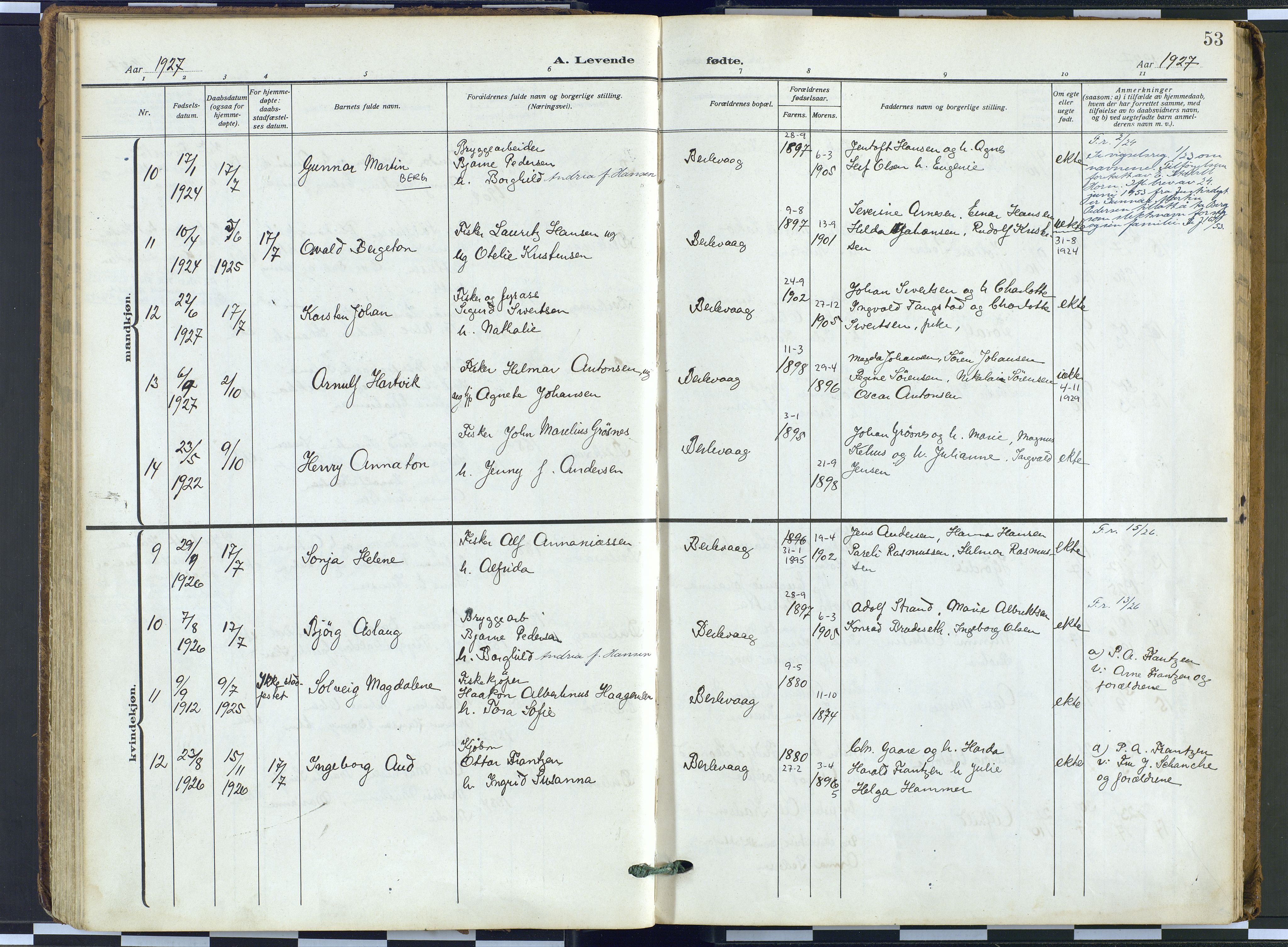 Tana sokneprestkontor, AV/SATØ-S-1334/H/Ha: Parish register (official) no. 9, 1914-1930, p. 53