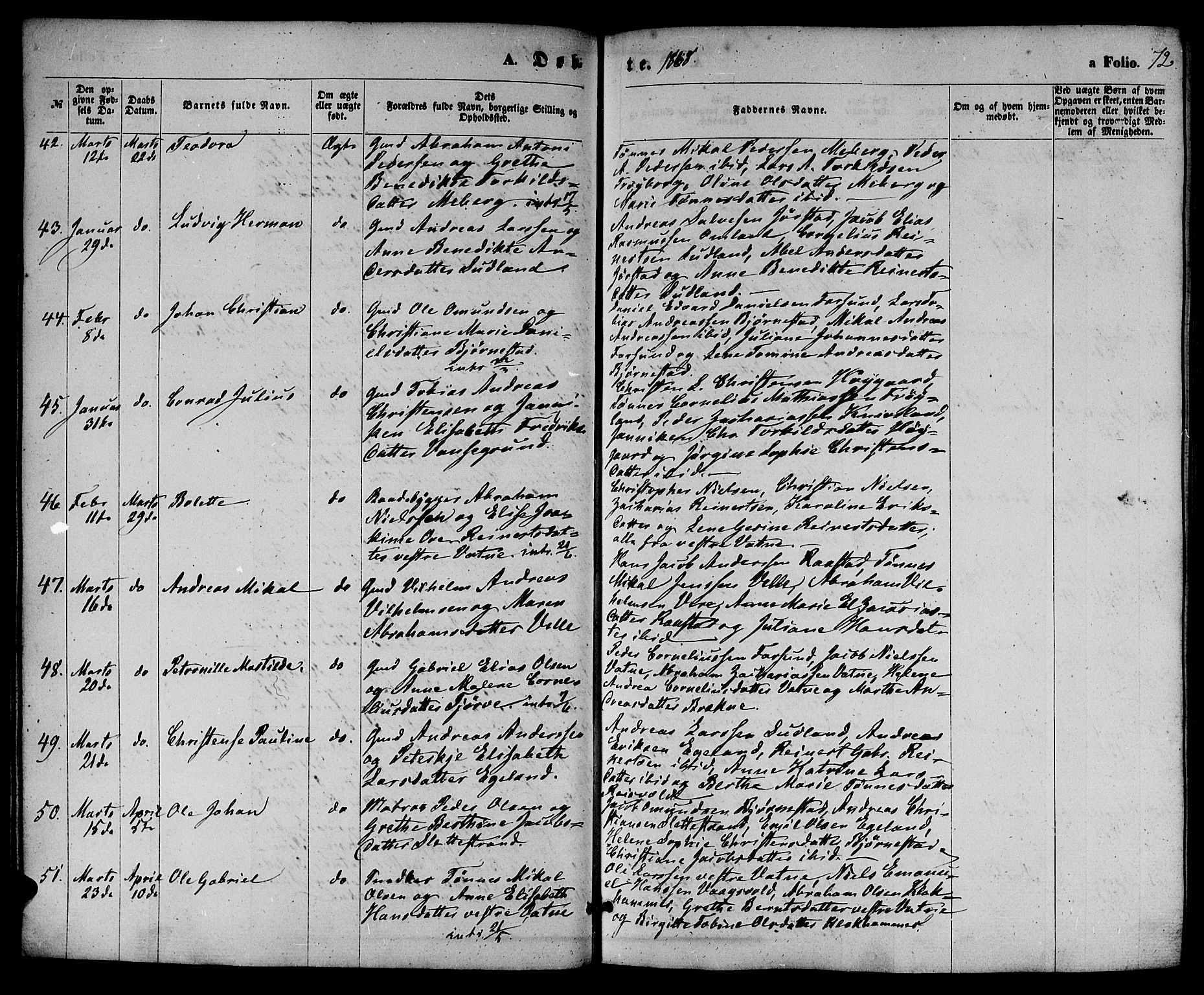 Lista sokneprestkontor, AV/SAK-1111-0027/F/Fb/L0003: Parish register (copy) no. B 3, 1862-1877, p. 72