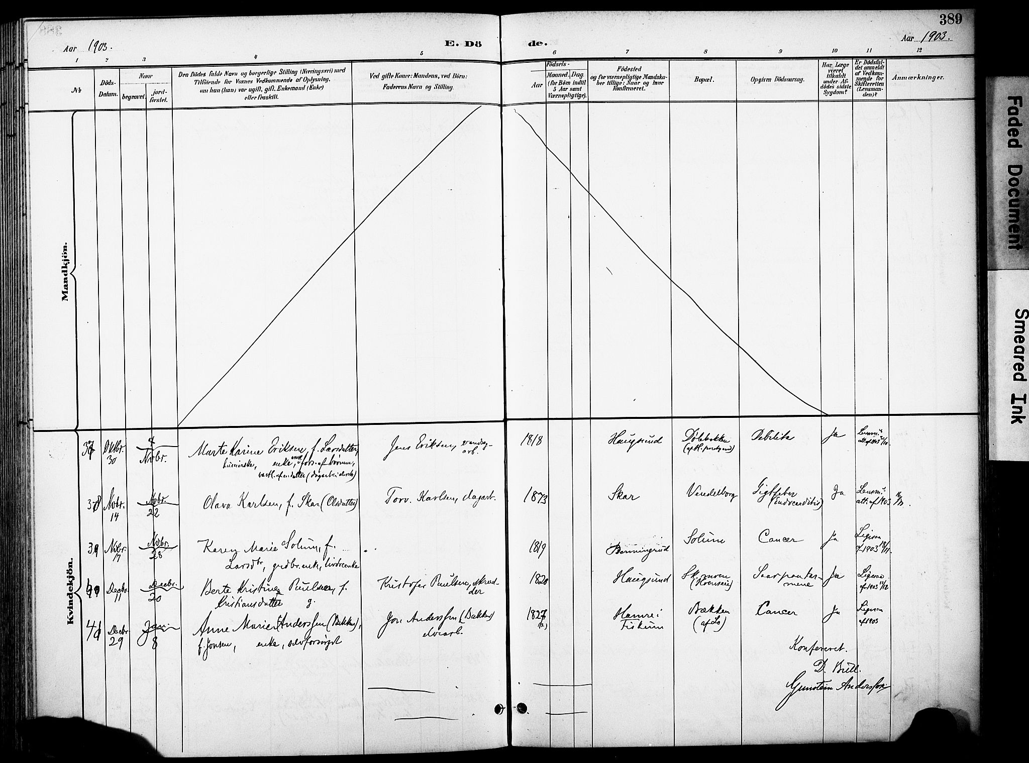 Eiker kirkebøker, AV/SAKO-A-4/F/Fb/L0003: Parish register (official) no. II 3, 1896-1942, p. 389