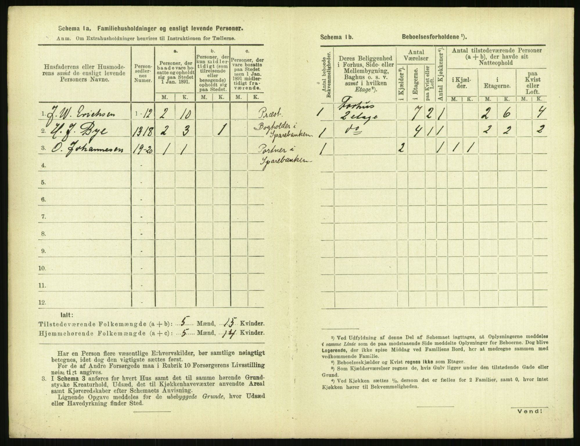 RA, 1891 census for 0806 Skien, 1891, p. 1459