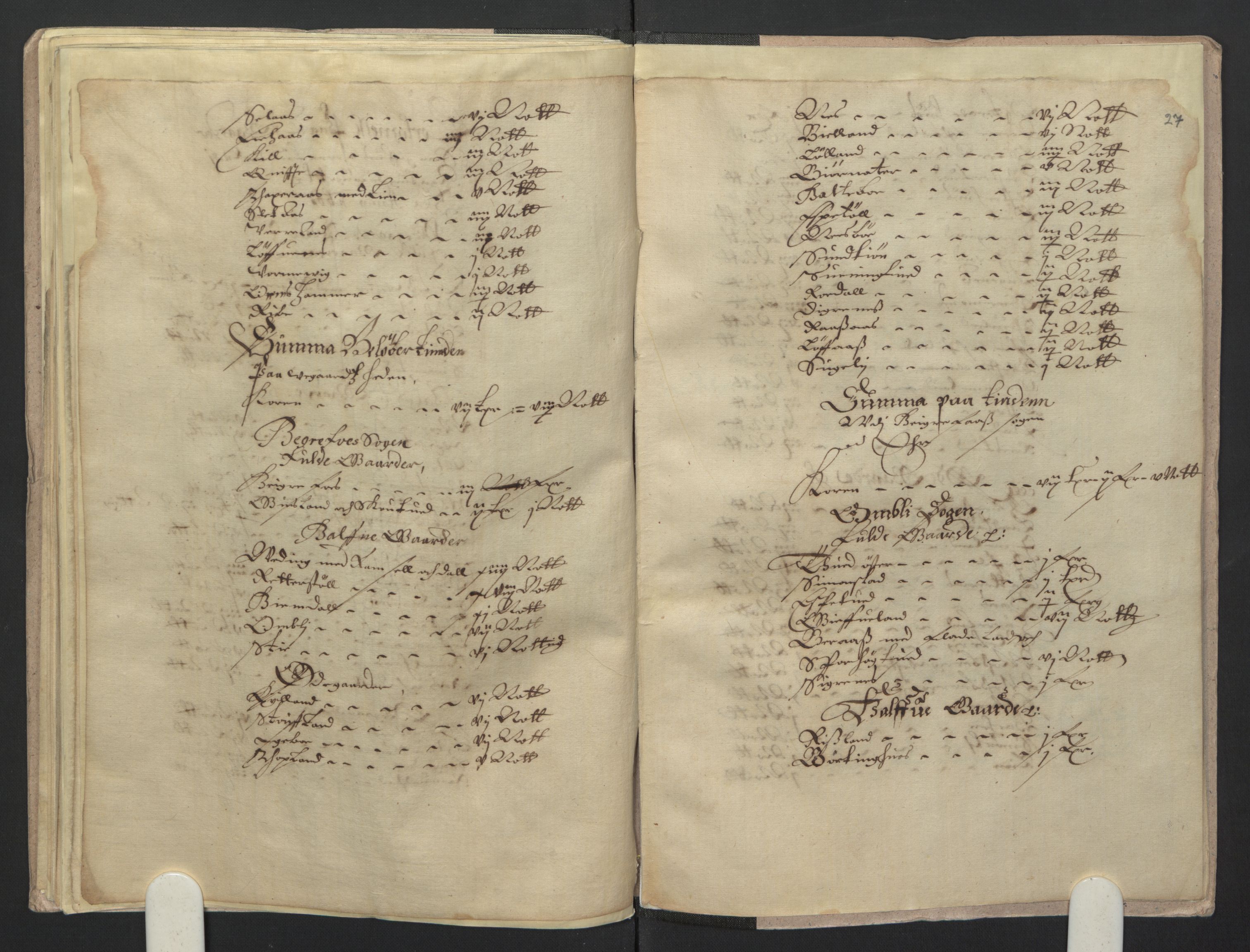 Rentekammeret inntil 1814, Realistisk ordnet avdeling, AV/RA-EA-4070/L/L0021/0003: Agder lagdømme: / Kronens jordebok. Råbyggelag, 1661, p. 26b-27a