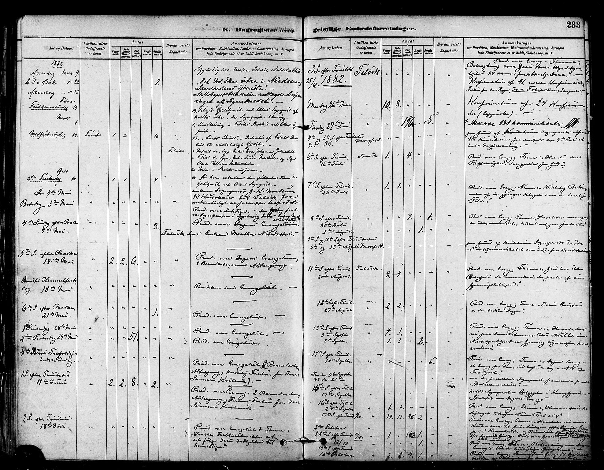 Talvik sokneprestkontor, AV/SATØ-S-1337/H/Ha/L0012kirke: Parish register (official) no. 12, 1878-1886, p. 233