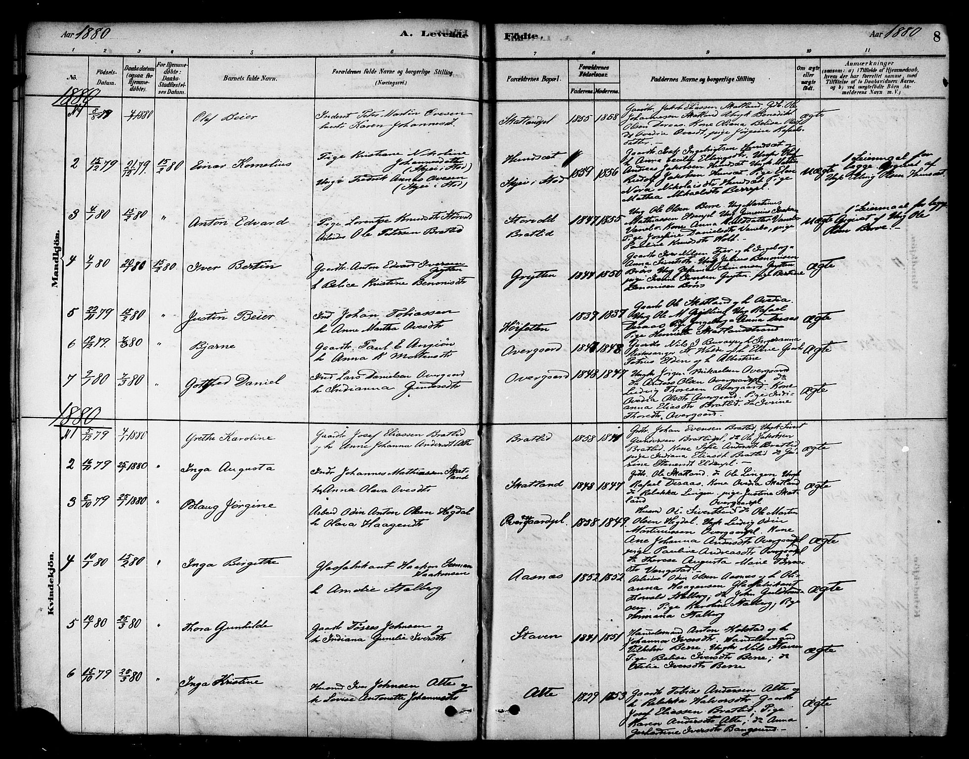 Ministerialprotokoller, klokkerbøker og fødselsregistre - Nord-Trøndelag, AV/SAT-A-1458/742/L0408: Parish register (official) no. 742A01, 1878-1890, p. 8