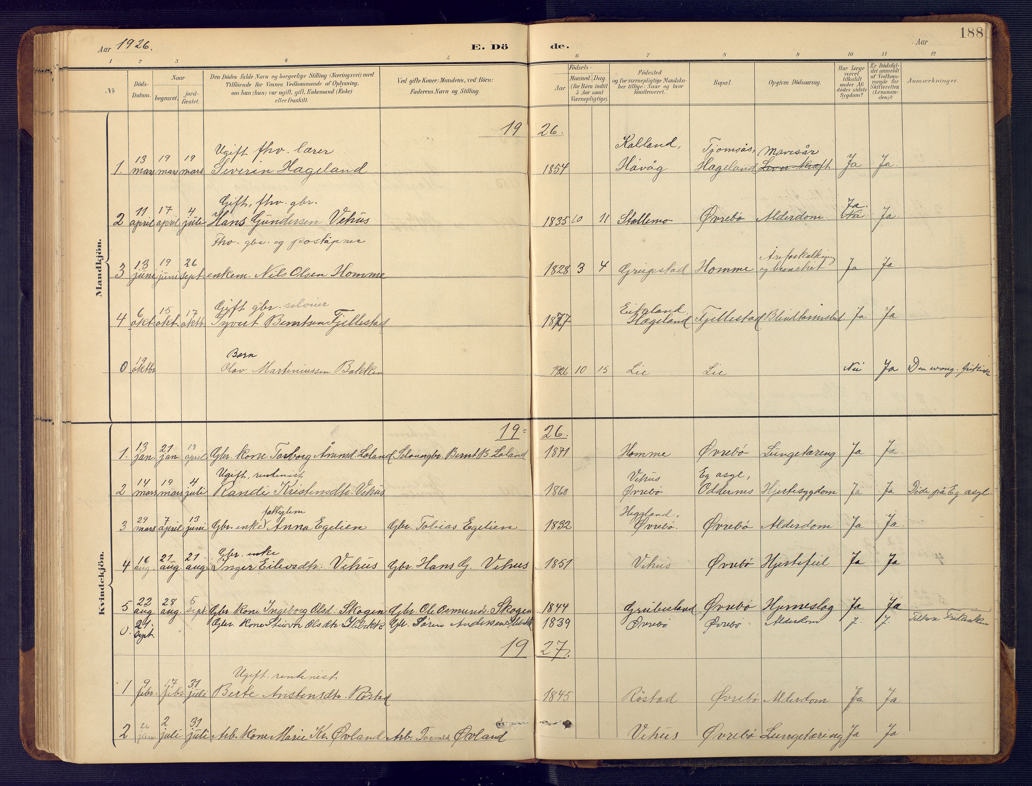 Vennesla sokneprestkontor, SAK/1111-0045/Fb/Fbc/L0003: Parish register (copy) no. B 3, 1895-1946, p. 188