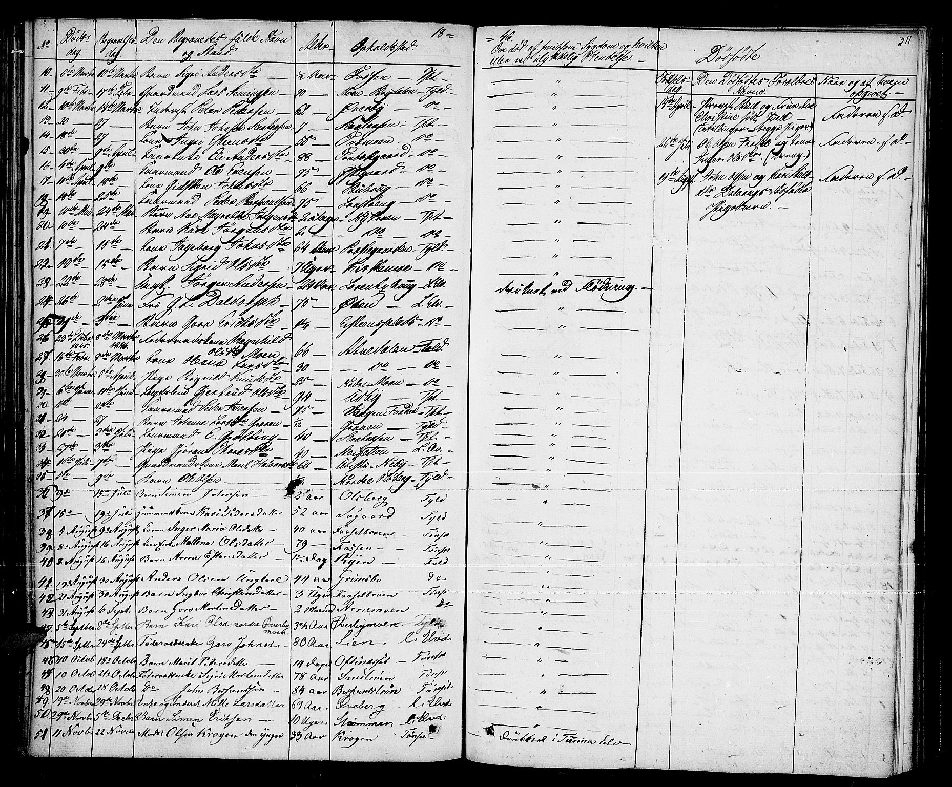 Tynset prestekontor, SAH/PREST-058/H/Ha/Haa/L0019: Parish register (official) no. 19, 1829-1847, p. 311