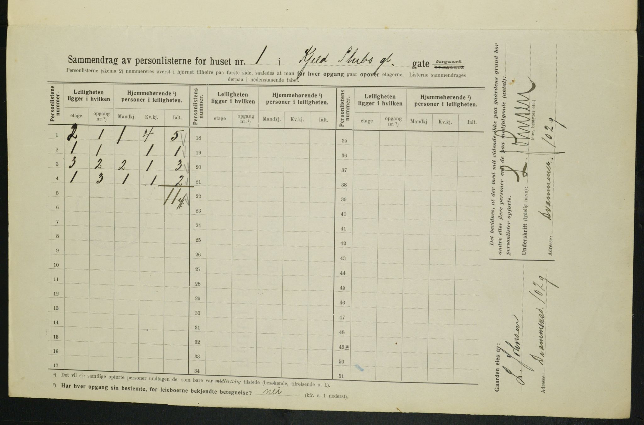 OBA, Municipal Census 1914 for Kristiania, 1914, p. 51428