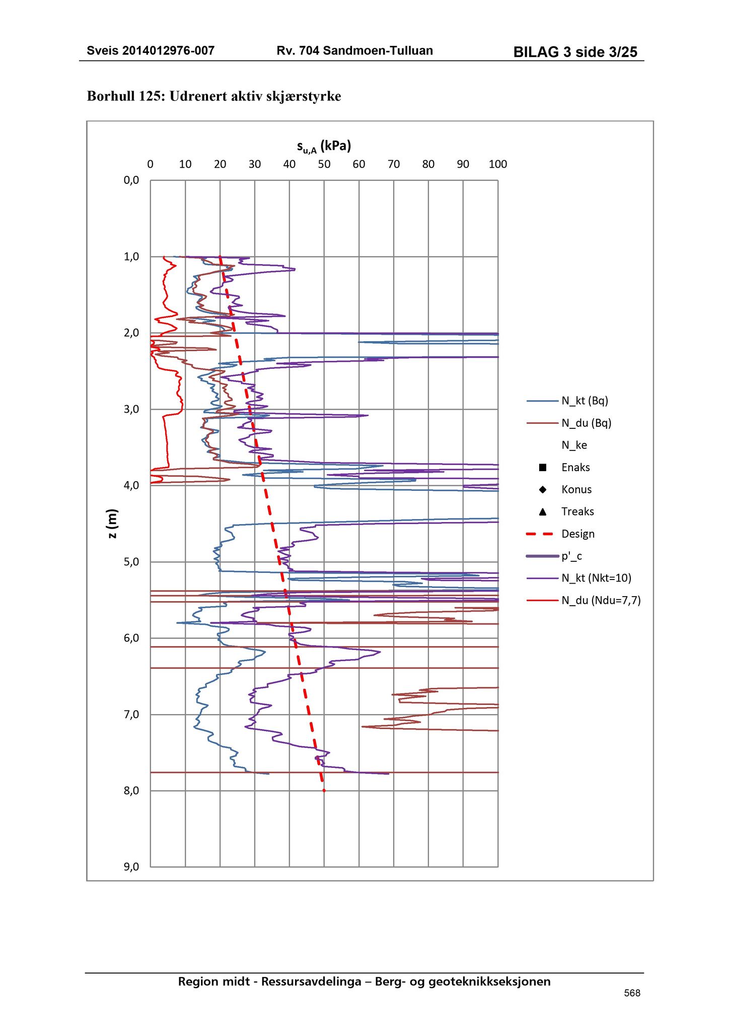 Klæbu Kommune, TRKO/KK/02-FS/L008: Formannsskapet - Møtedokumenter, 2015, p. 4564