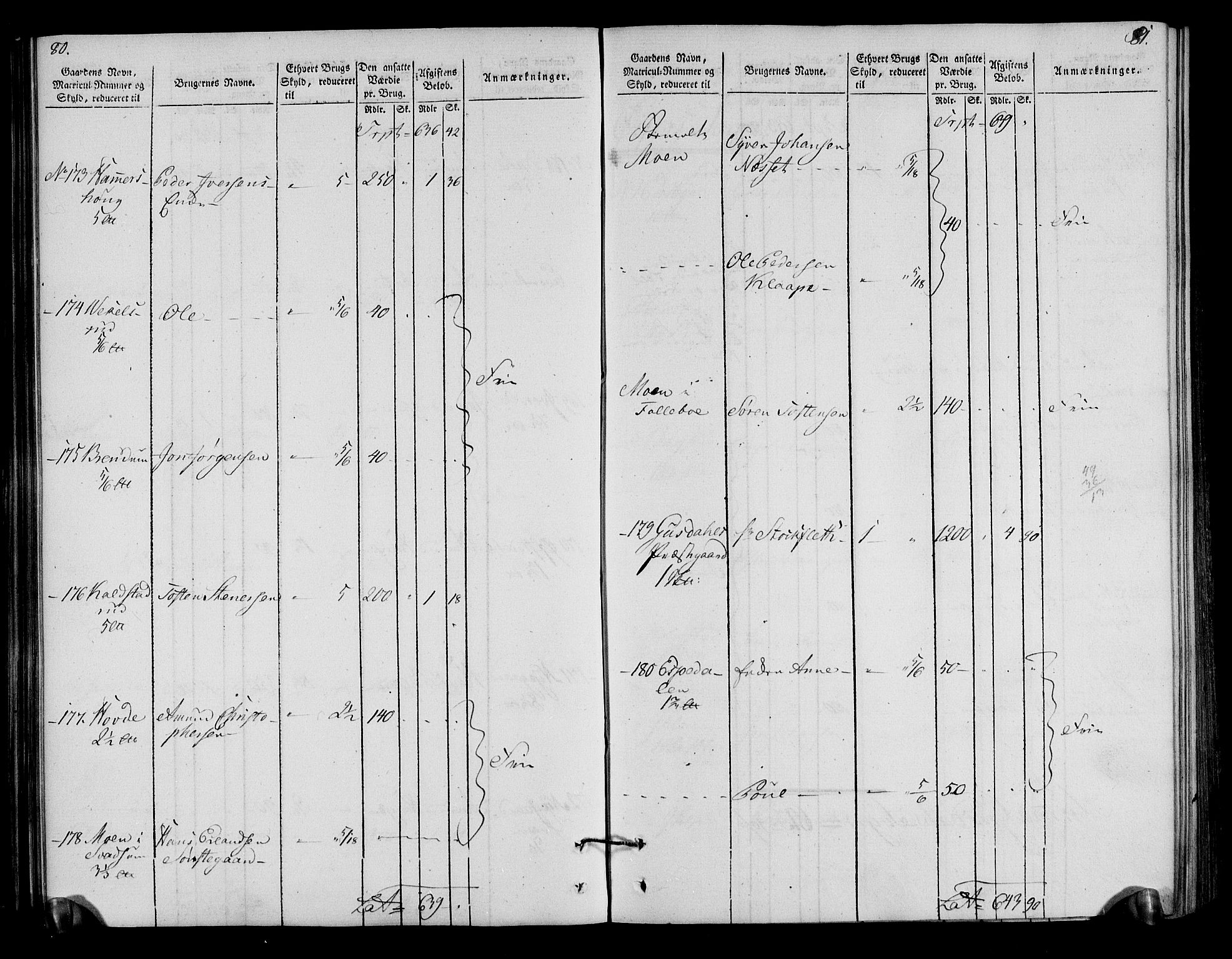 Rentekammeret inntil 1814, Realistisk ordnet avdeling, AV/RA-EA-4070/N/Ne/Nea/L0040: Gudbrandsdalen fogderi. Oppebørselsregister, 1803-1804, p. 45