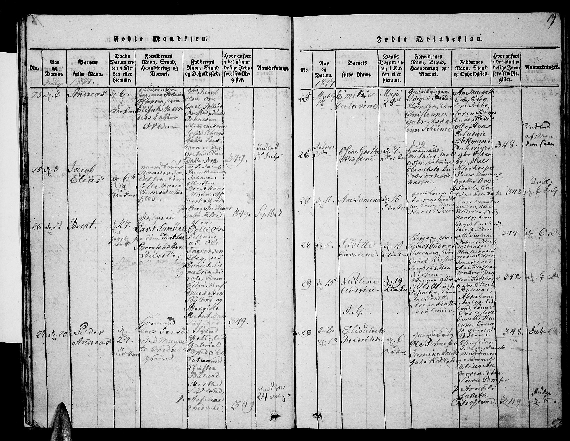 Lista sokneprestkontor, AV/SAK-1111-0027/F/Fb/L0001: Parish register (copy) no. B 1, 1816-1832, p. 19