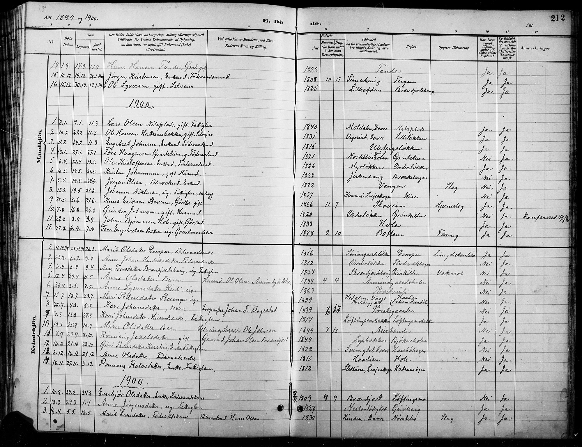 Lesja prestekontor, SAH/PREST-068/H/Ha/Hab/L0007: Parish register (copy) no. 7, 1895-1919, p. 212