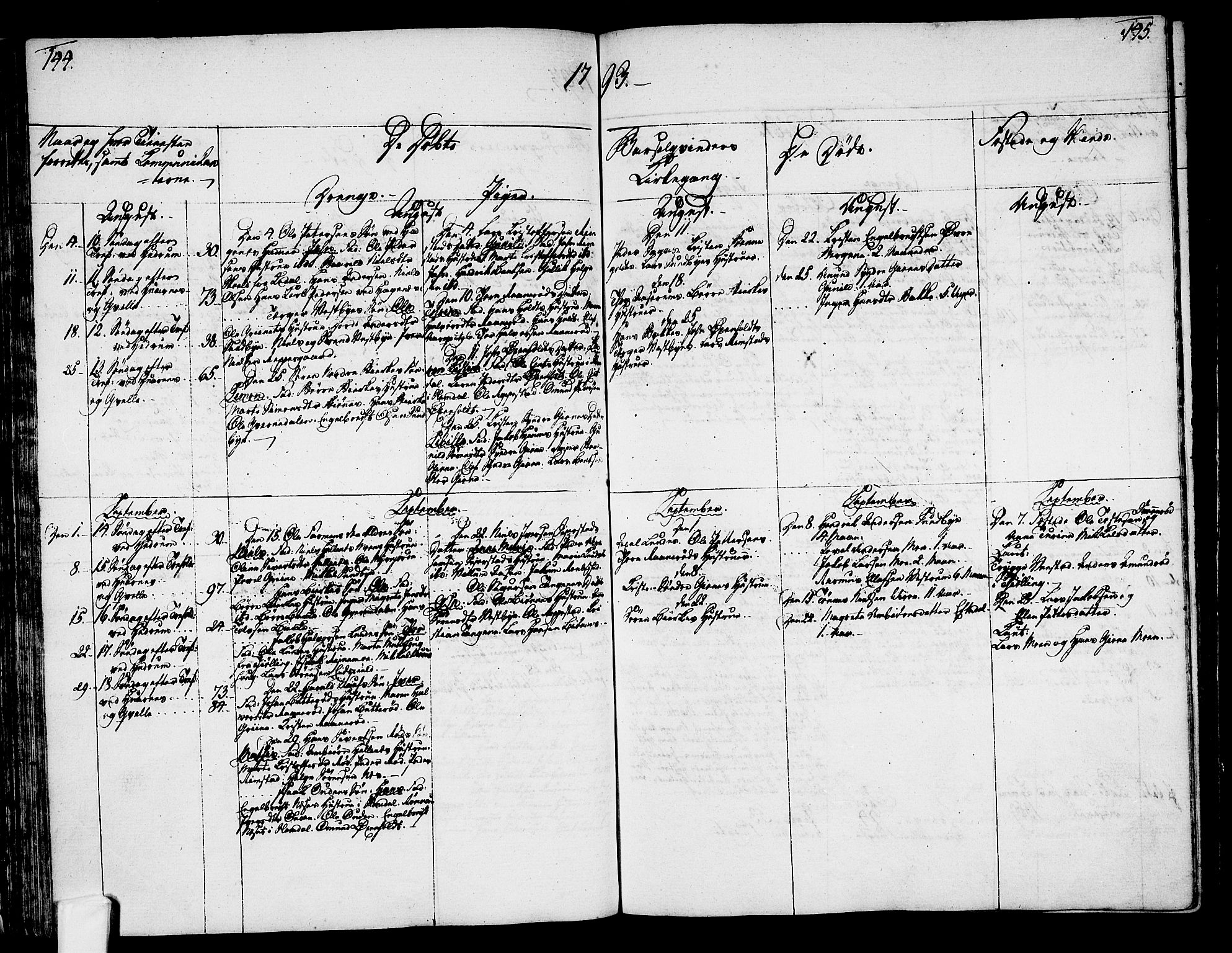 Hedrum kirkebøker, AV/SAKO-A-344/F/Fa/L0002: Parish register (official) no. I 2, 1785-1807, p. 144-145